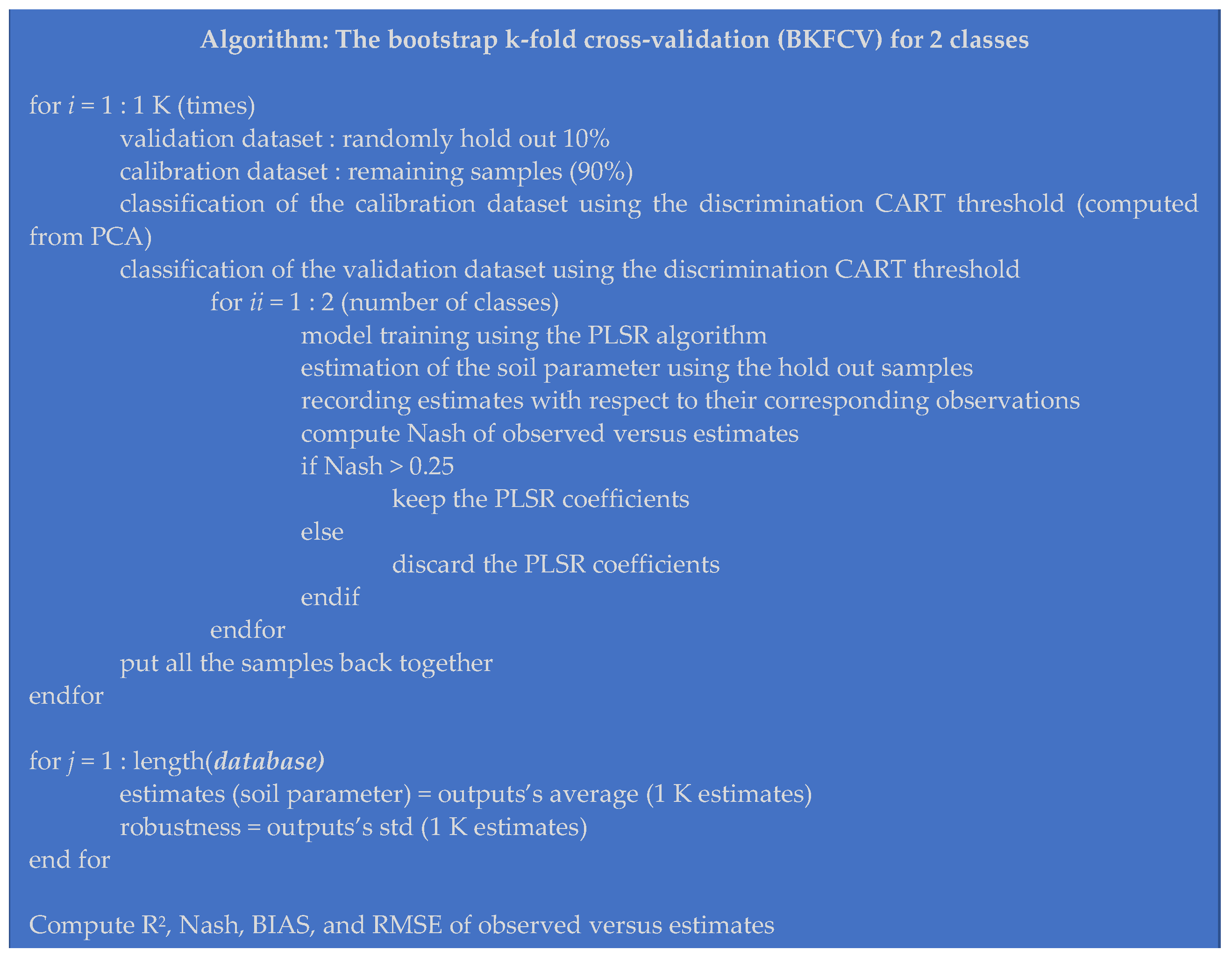 Remotesensing 14 03510 g006