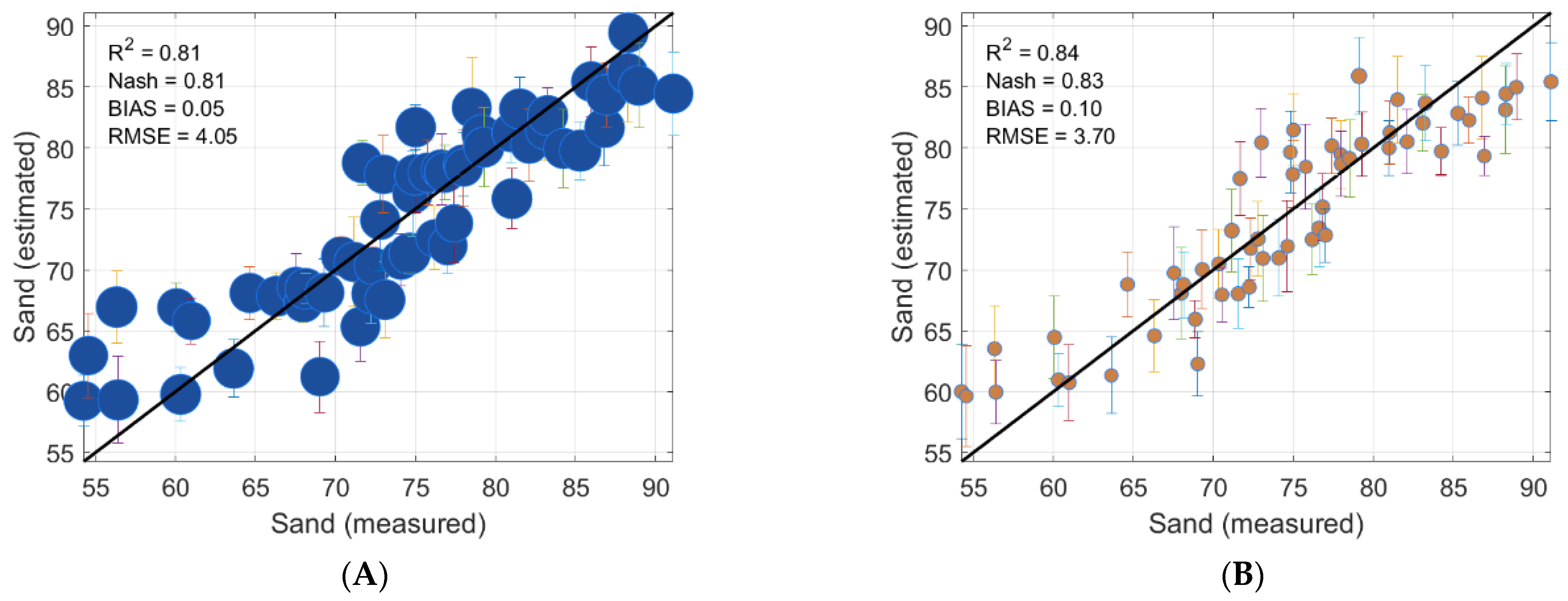 Remotesensing 14 03510 g016