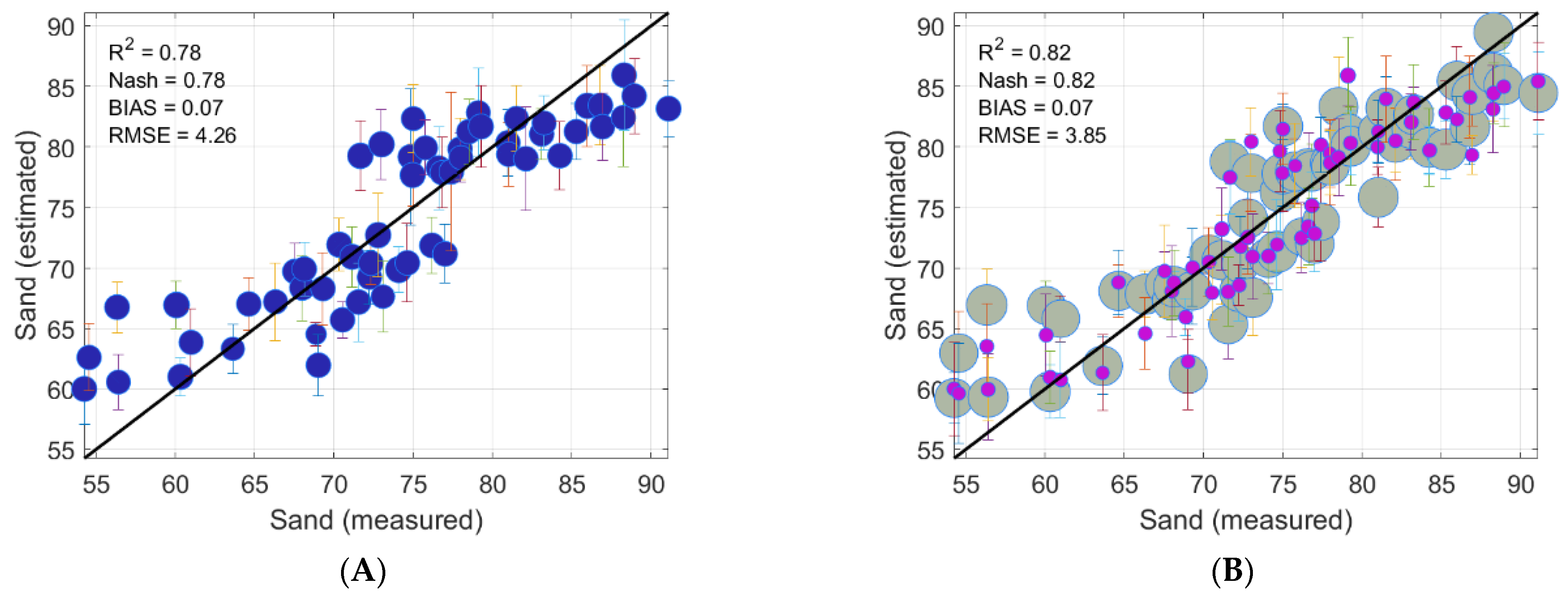 Remotesensing 14 03510 g020