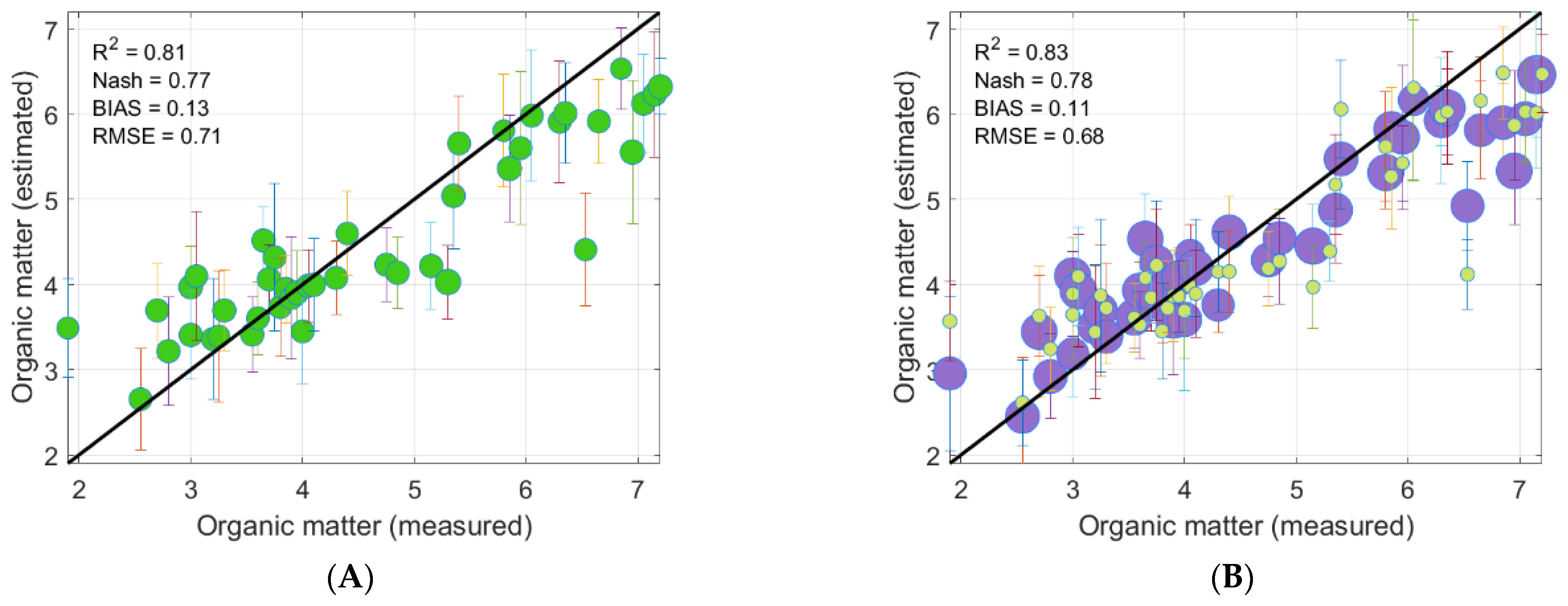 Remotesensing 14 03510 g021