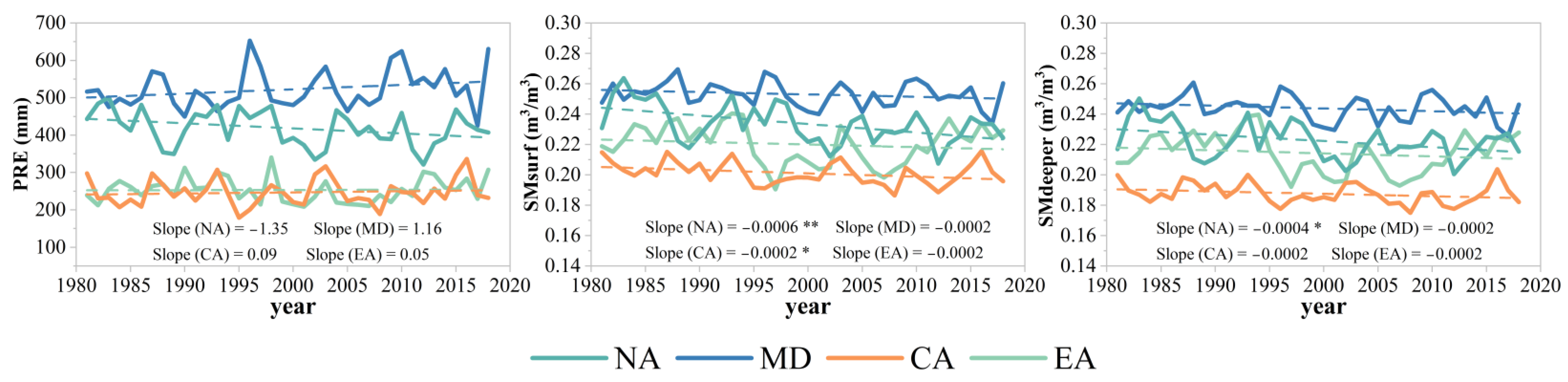Remotesensing 14 03511 g012