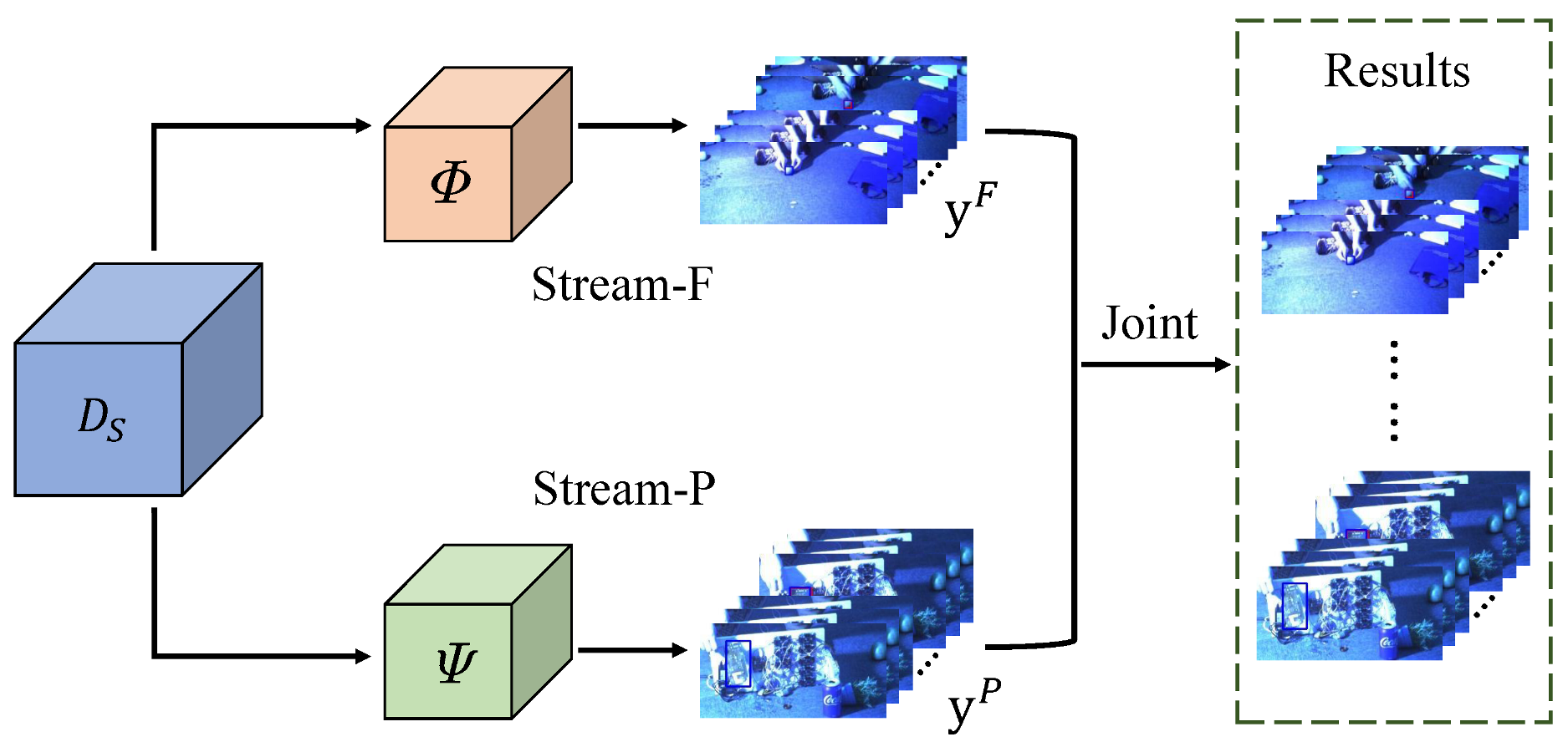 Remotesensing 14 03512 g001