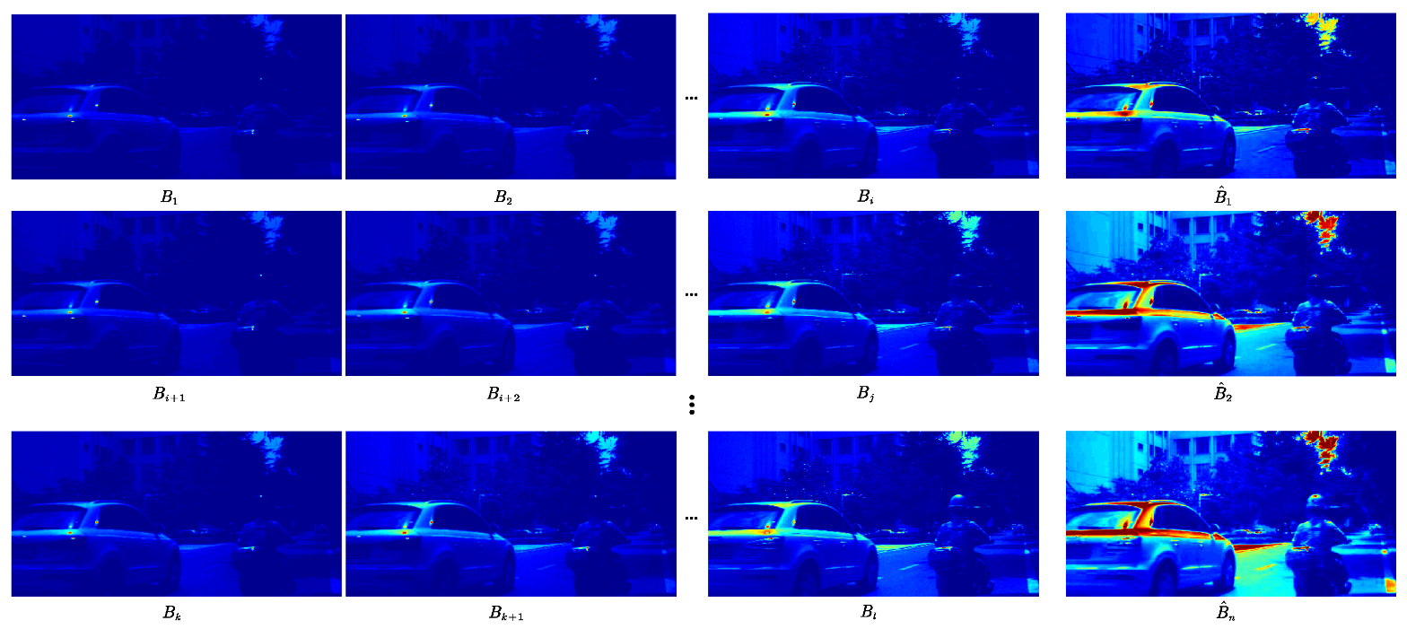 Remotesensing 14 03512 g003