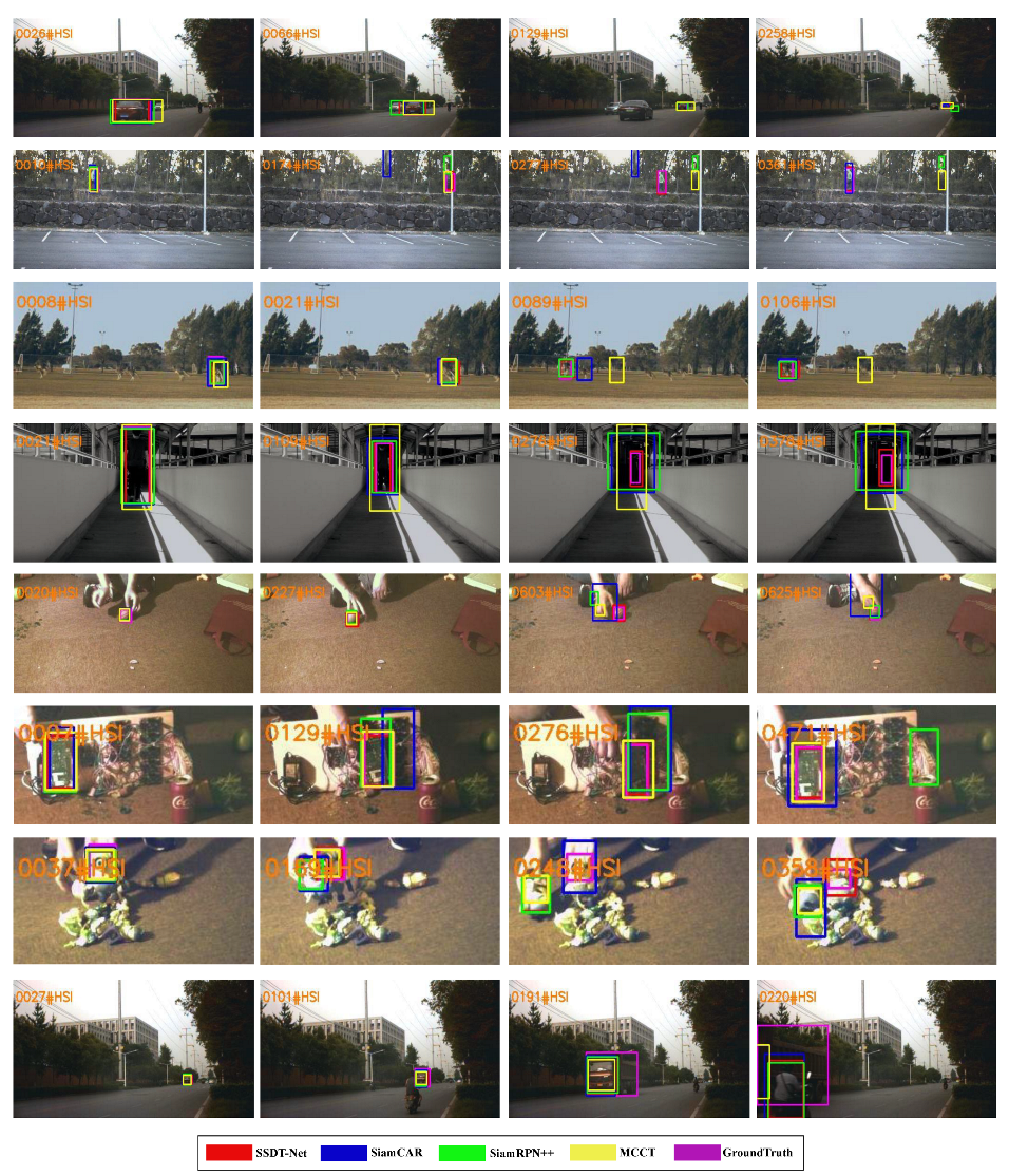 Remotesensing 14 03512 g009