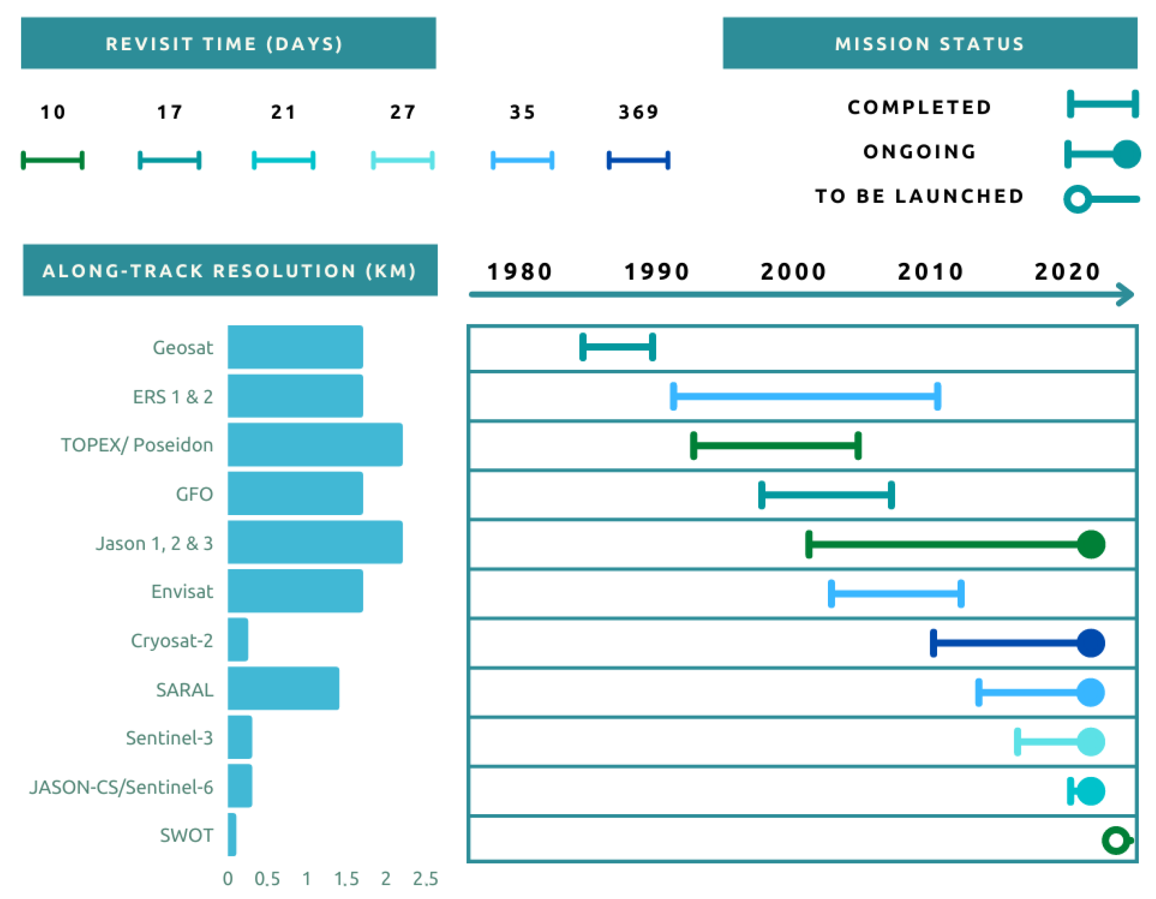 Remotesensing 14 03513 g001 550