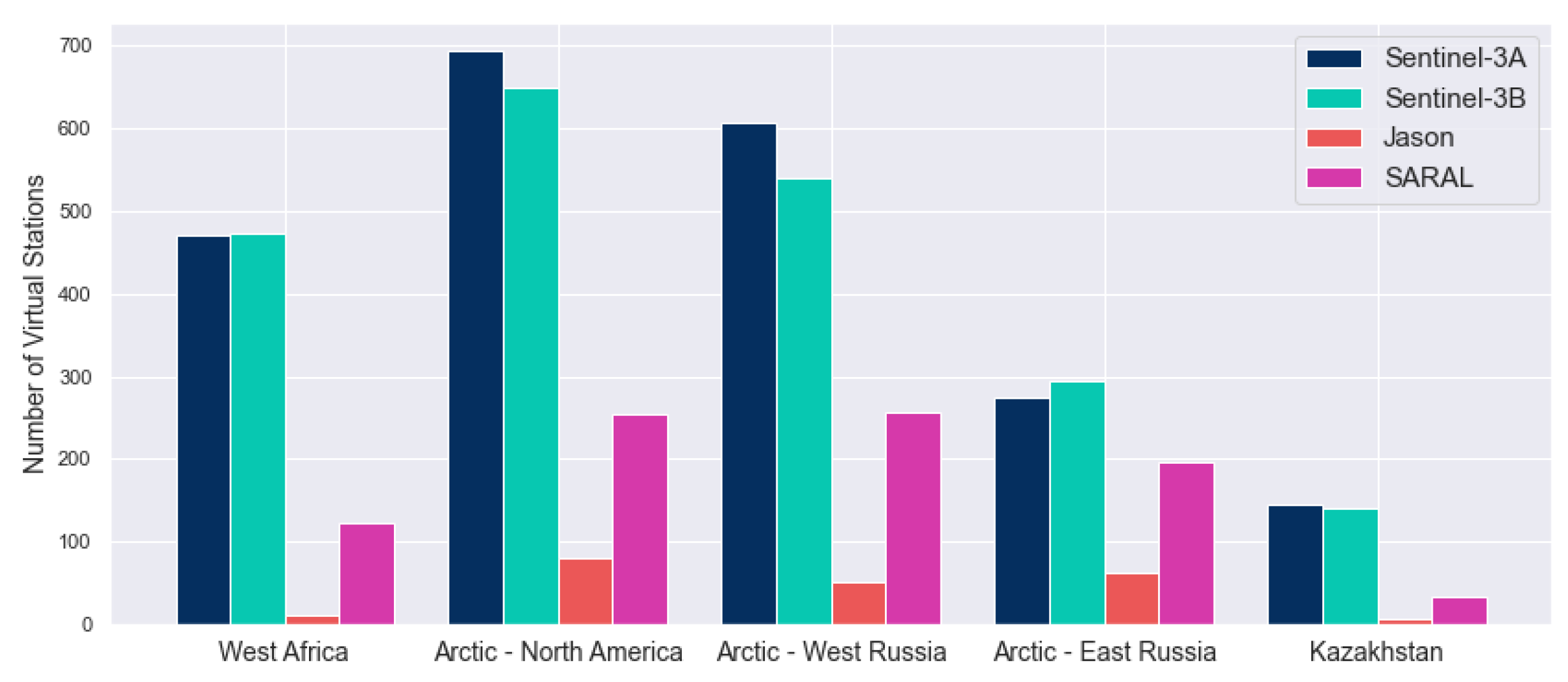 Remotesensing 14 03513 g005 550