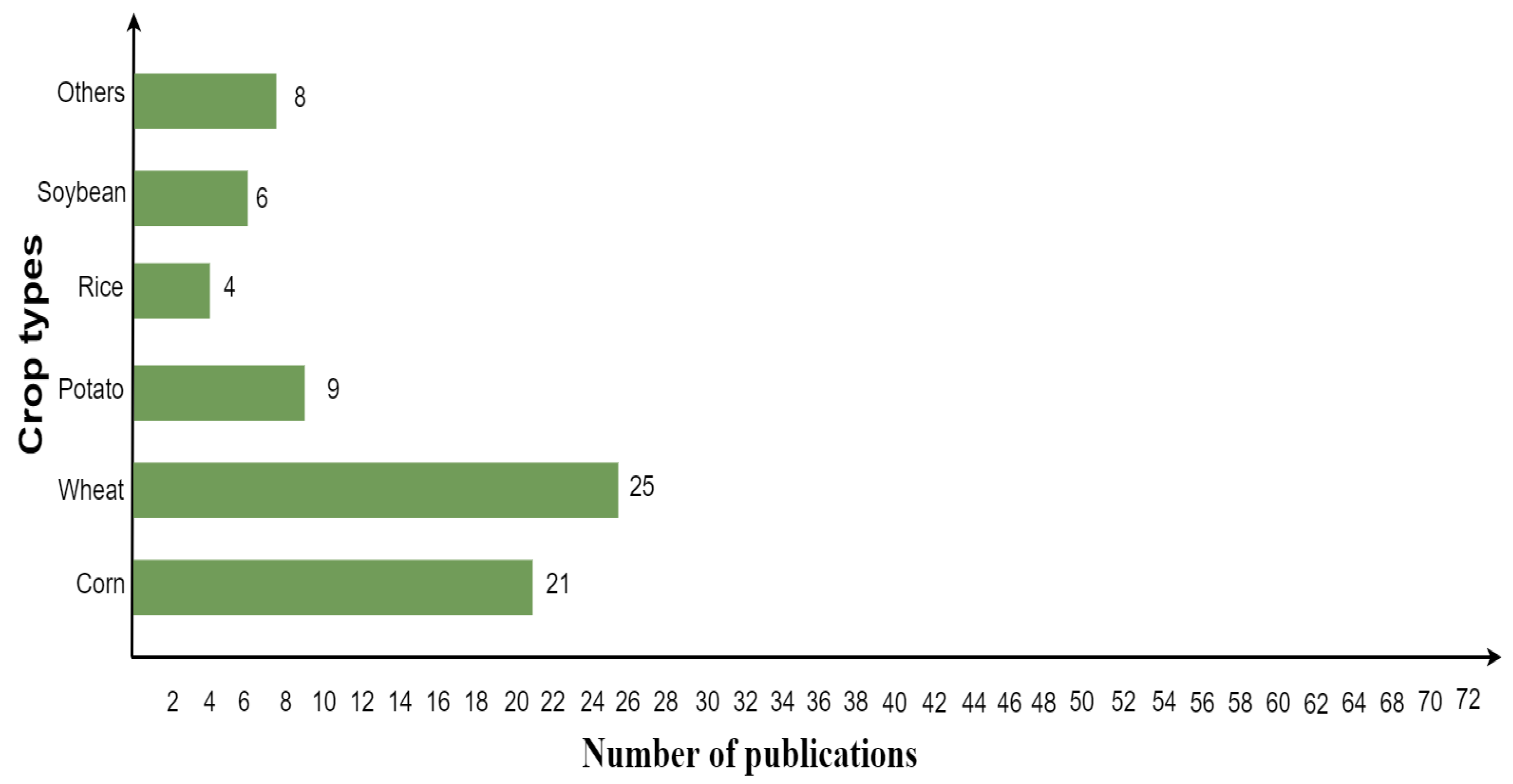 Remotesensing 14 03515 g008 550