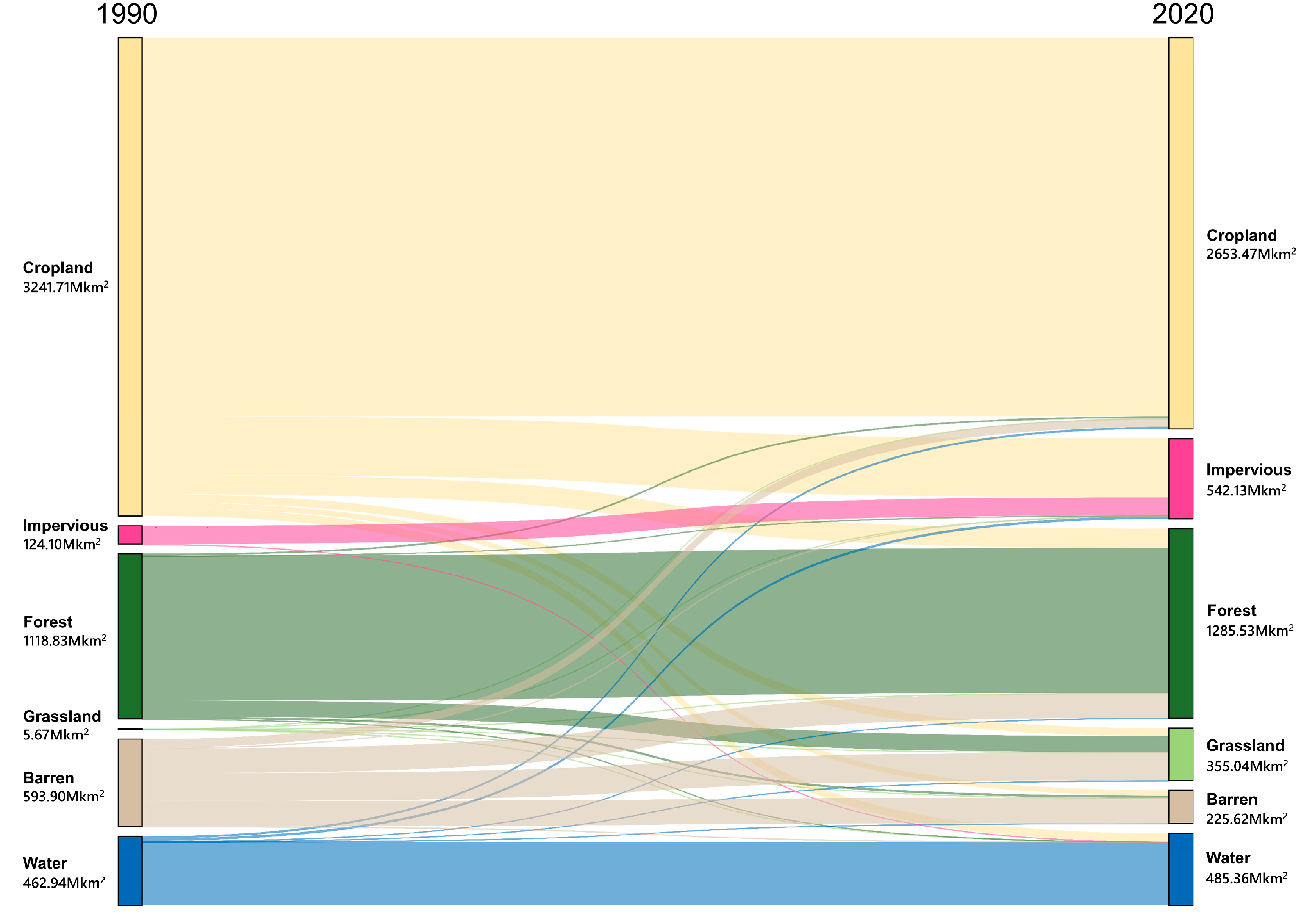 Remotesensing 14 03518 g004