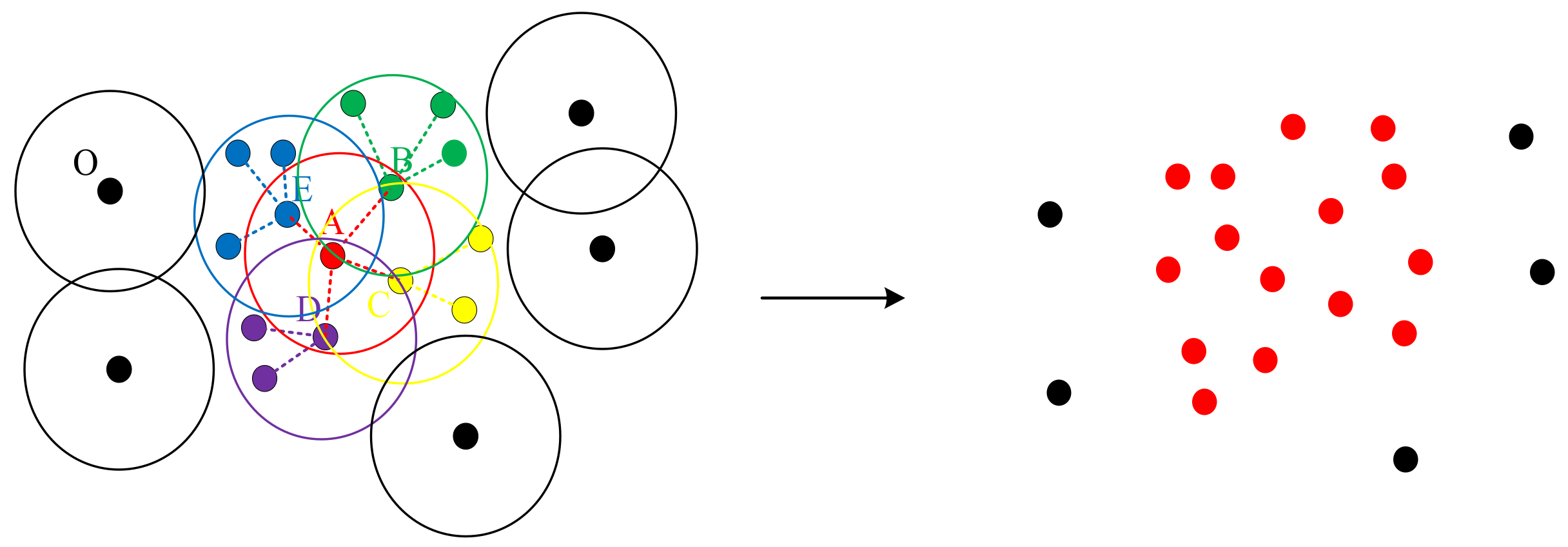 Remotesensing 14 03519 g006