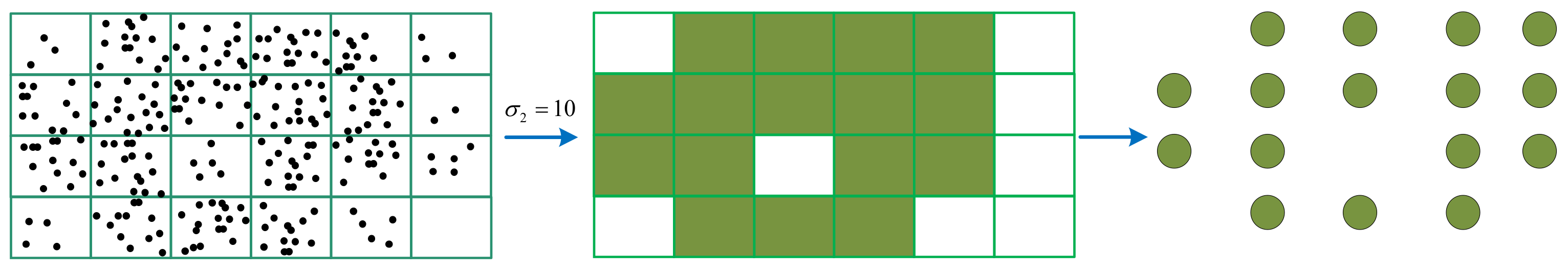 Remotesensing 14 03519 g008