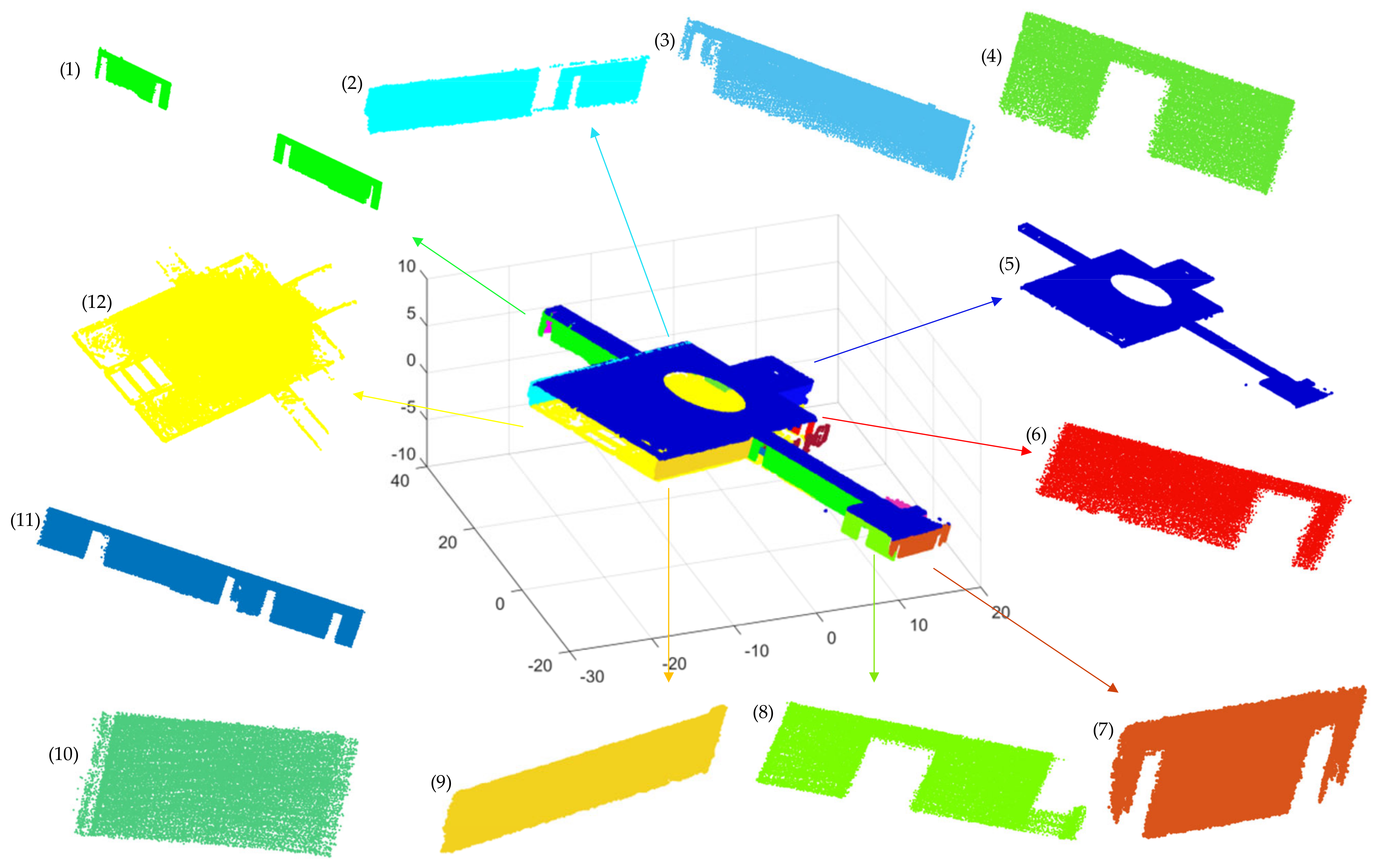 Remotesensing 14 03519 g019