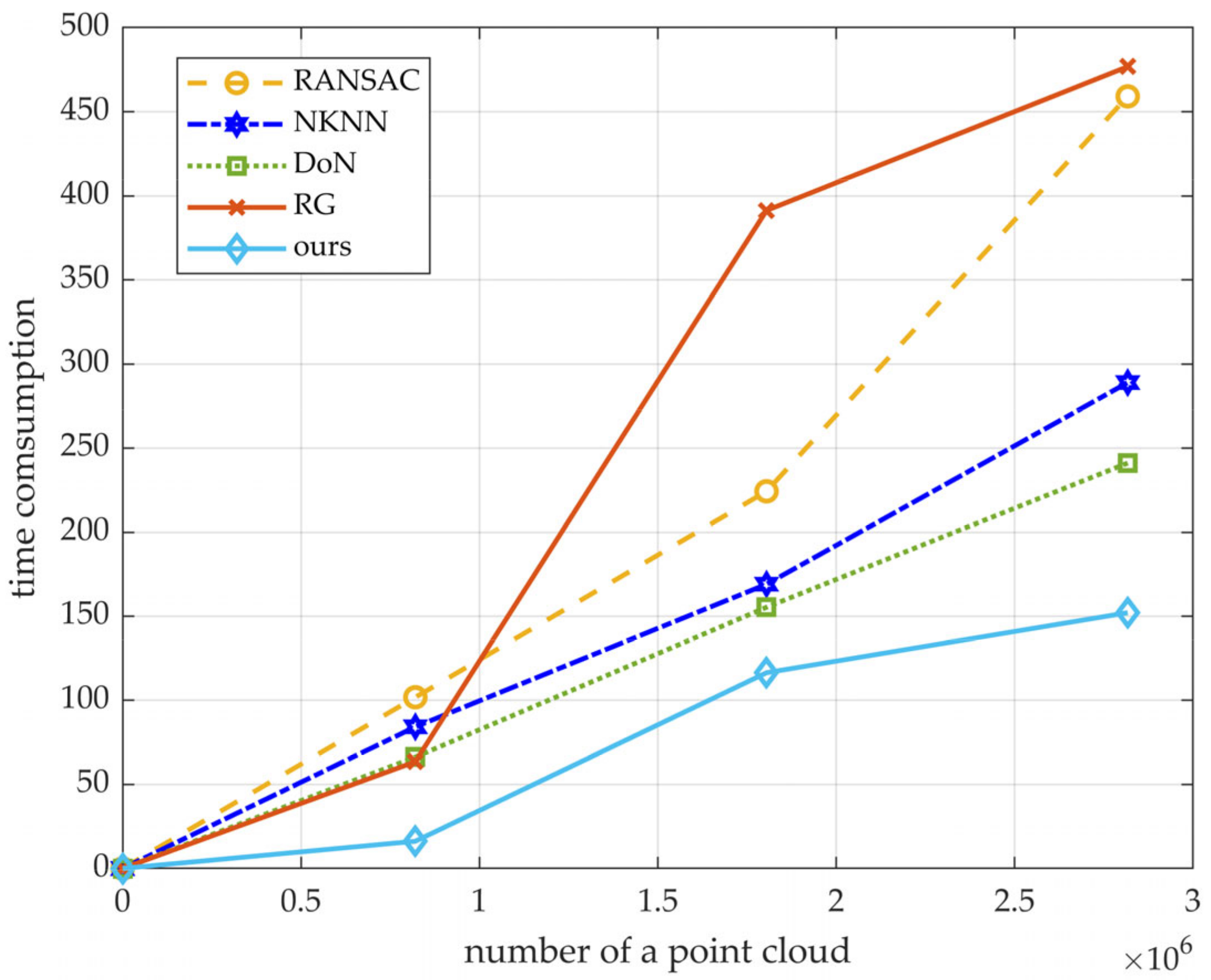 Remotesensing 14 03519 g027
