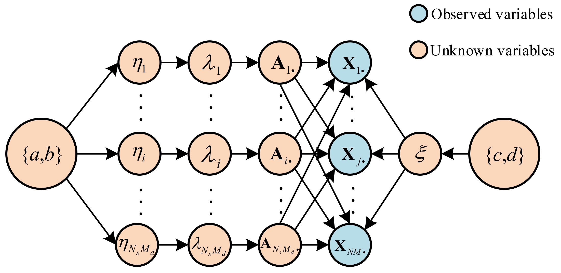 Remotesensing 14 03520 g002