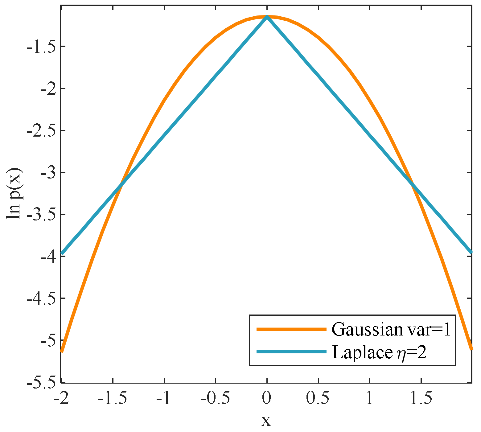 Remotesensing 14 03520 g003