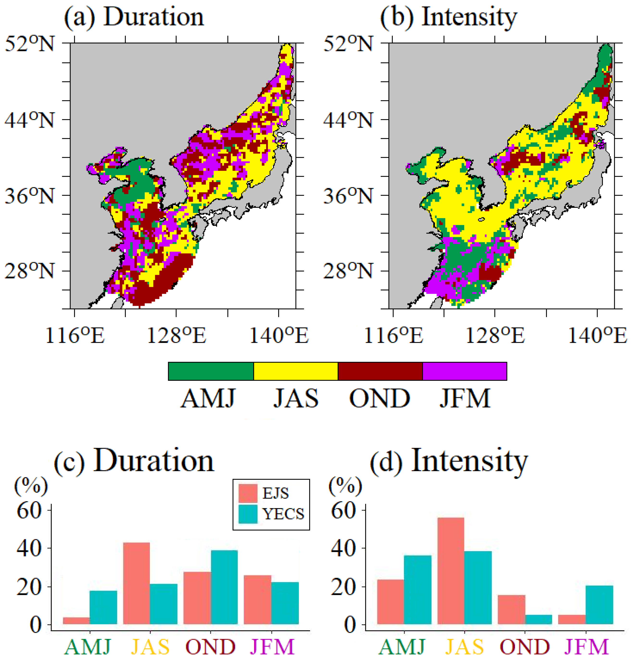 Remotesensing 14 03522 g005