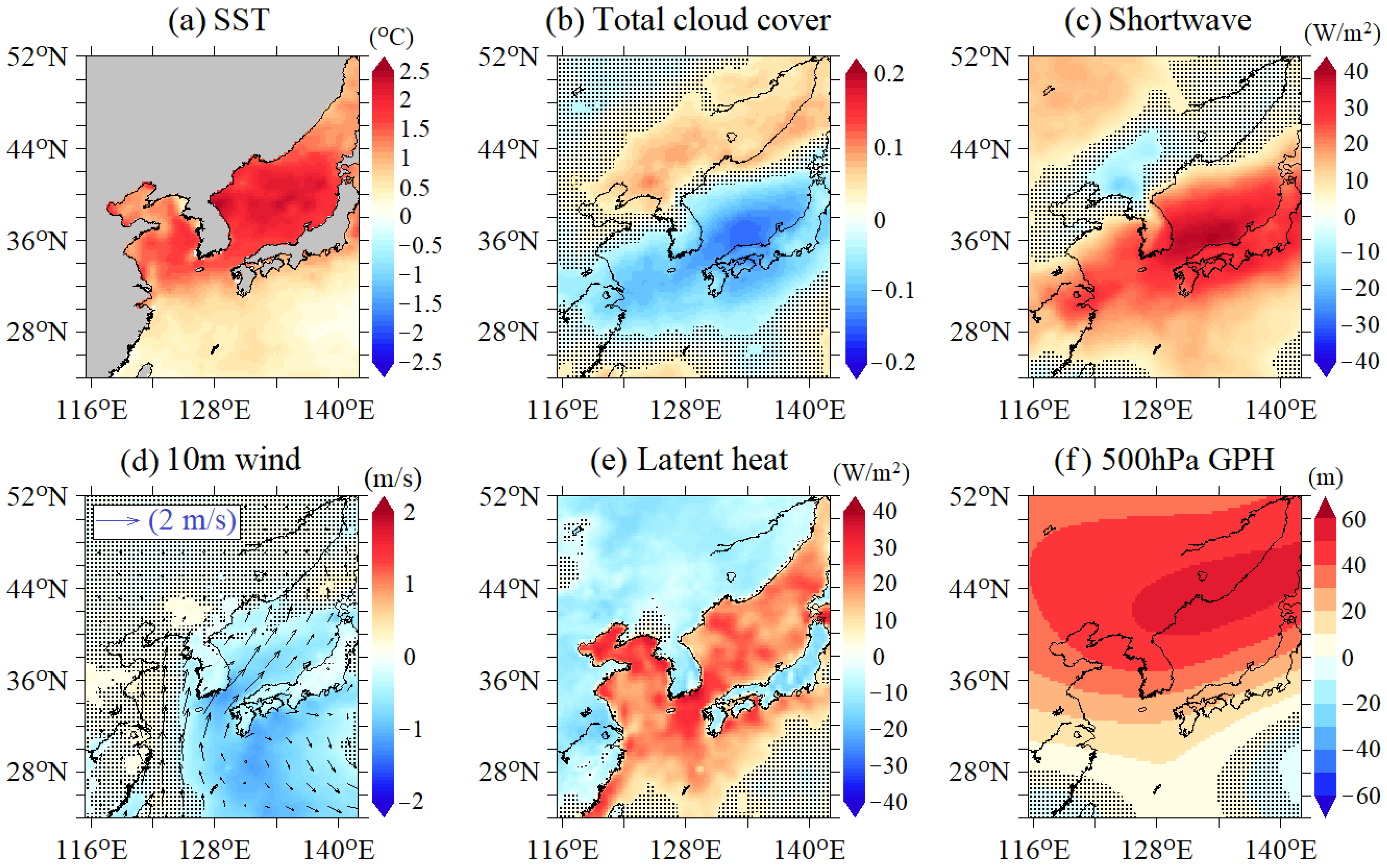 Remotesensing 14 03522 g006
