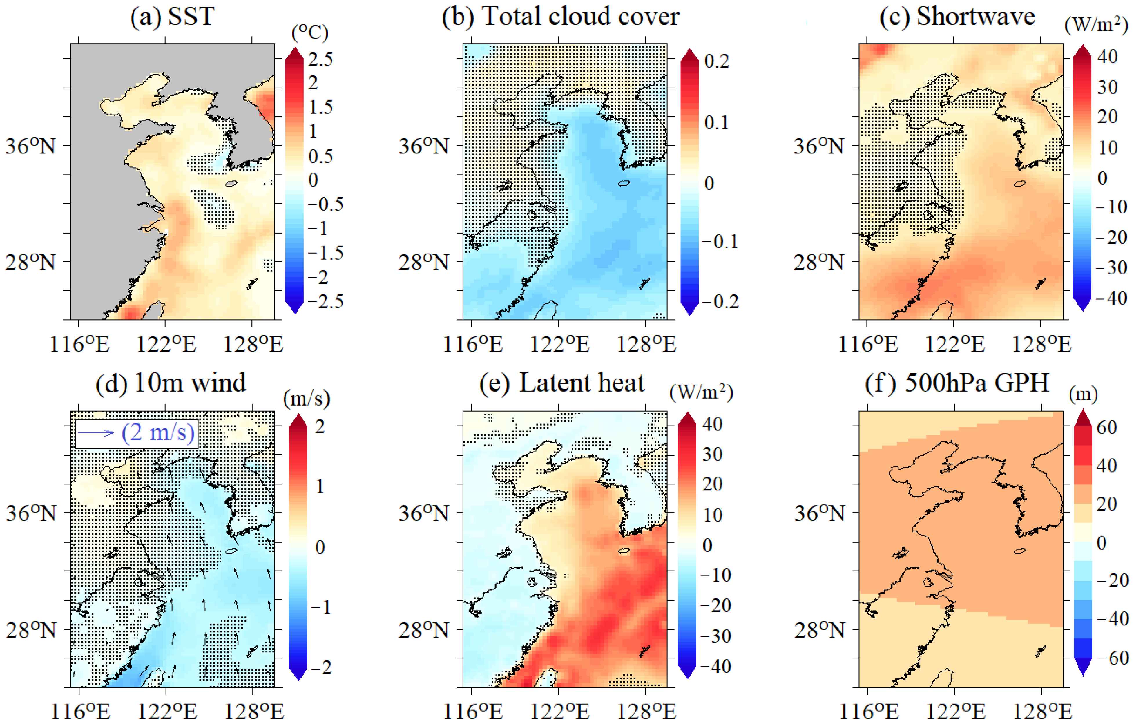 Remotesensing 14 03522 g007