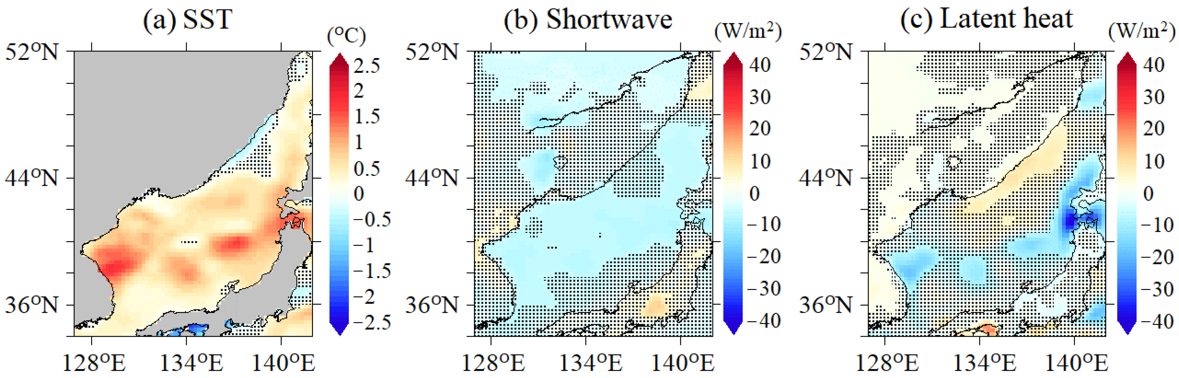 Remotesensing 14 03522 g008
