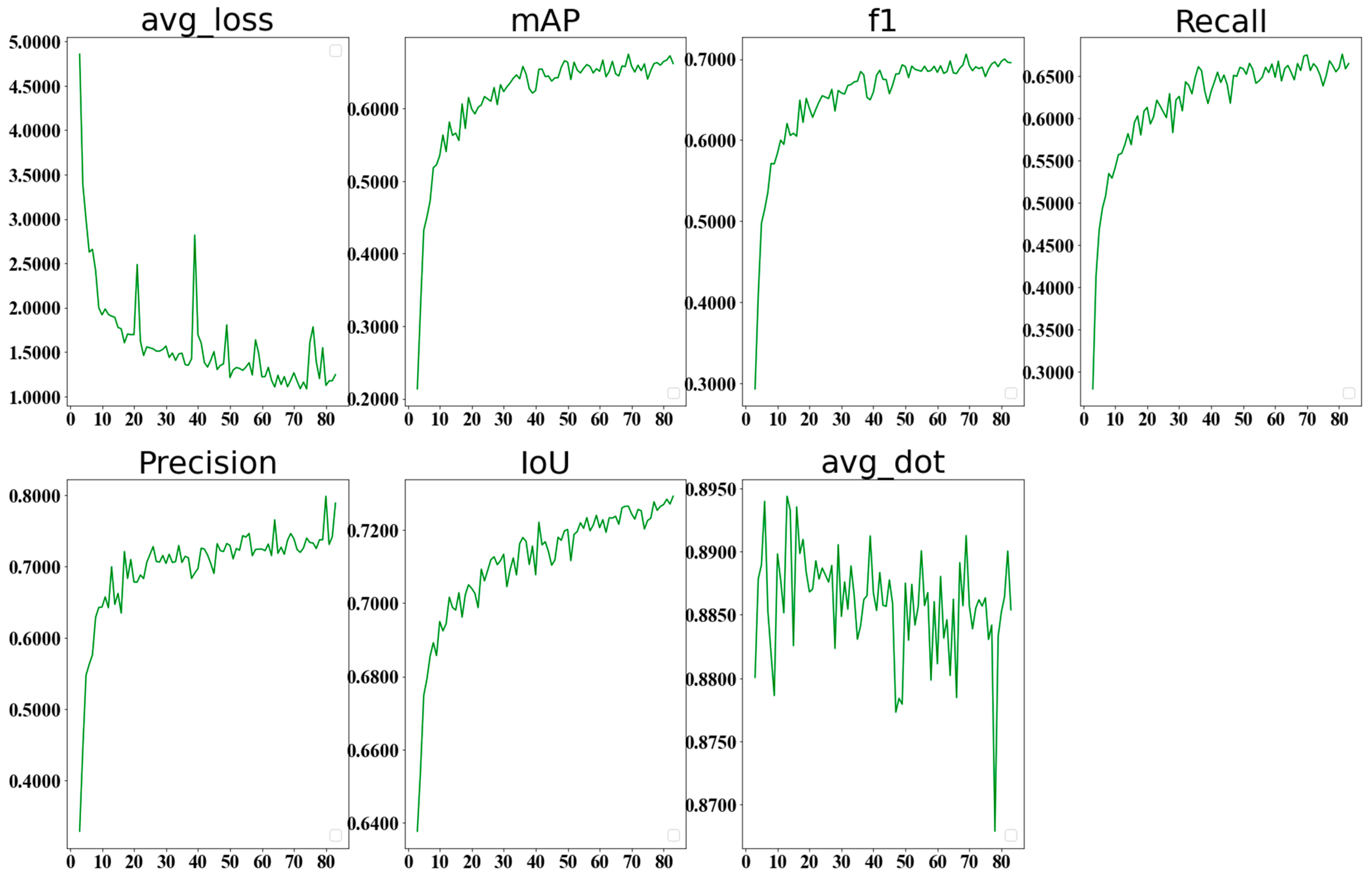Remotesensing 14 03523 g008 550