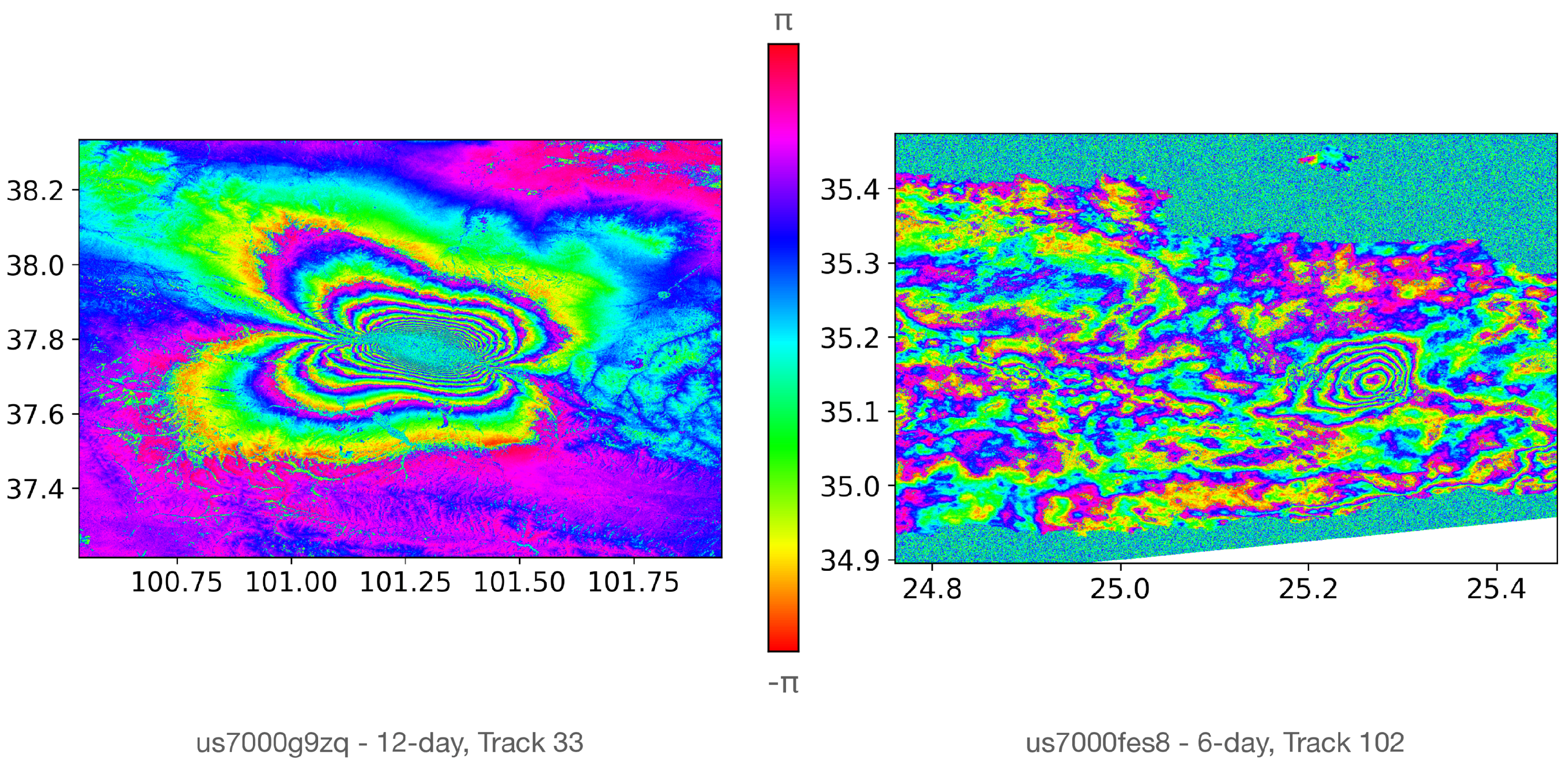 Remotesensing 14 03524 g005 550