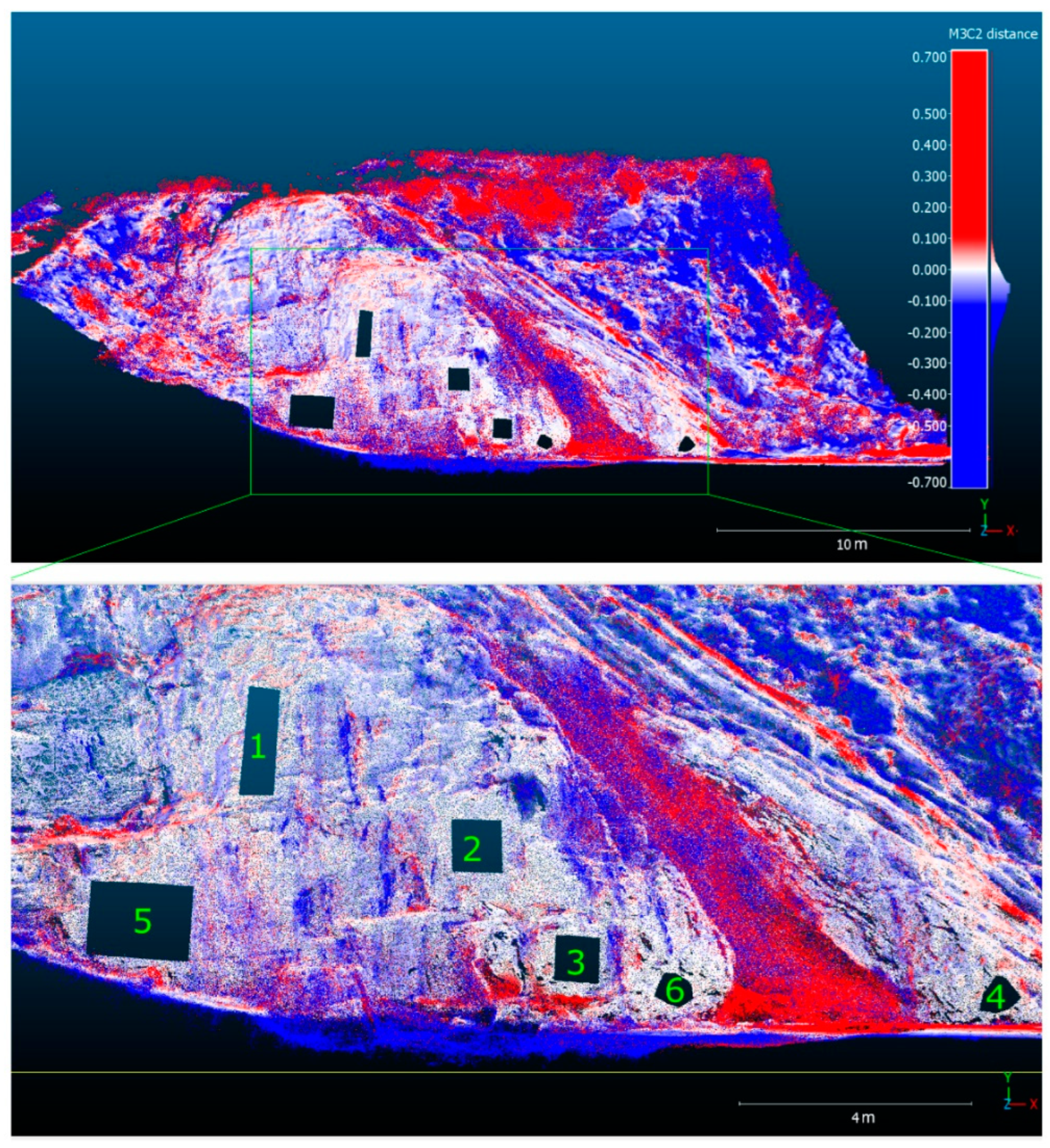 Remotesensing 14 03526 g003 Remotesensing 14 03526 g003