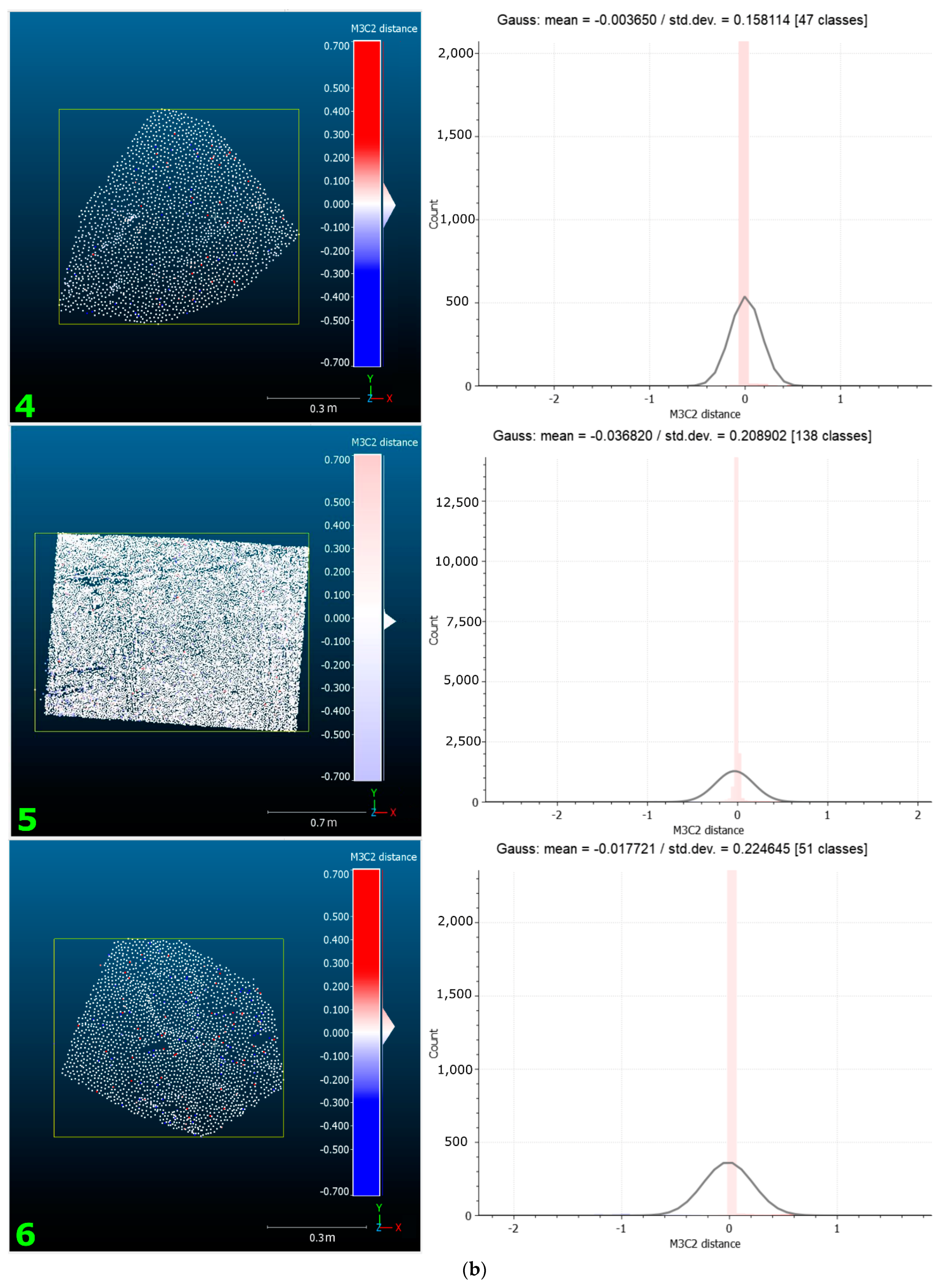 Remotesensing 14 03526 g004b Remotesensing 14 03526 g004b