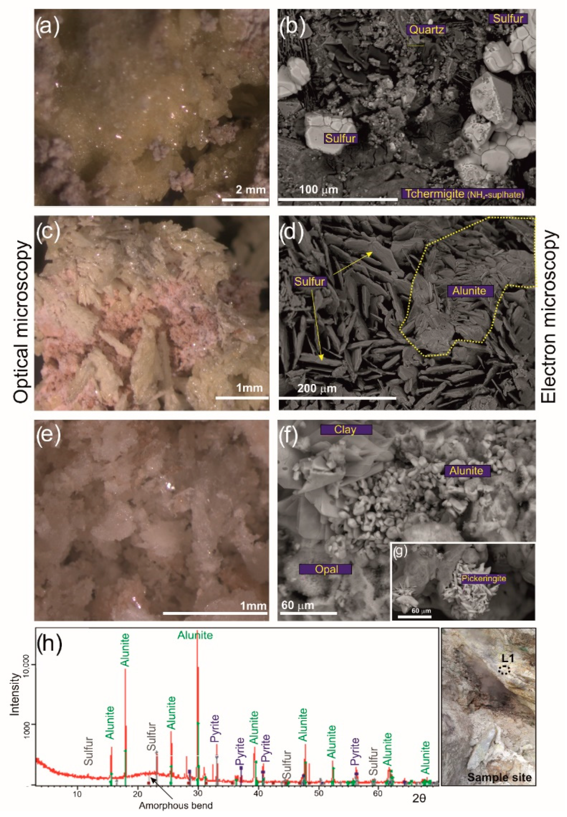 Remotesensing 14 03526 g011 Remotesensing 14 03526 g011