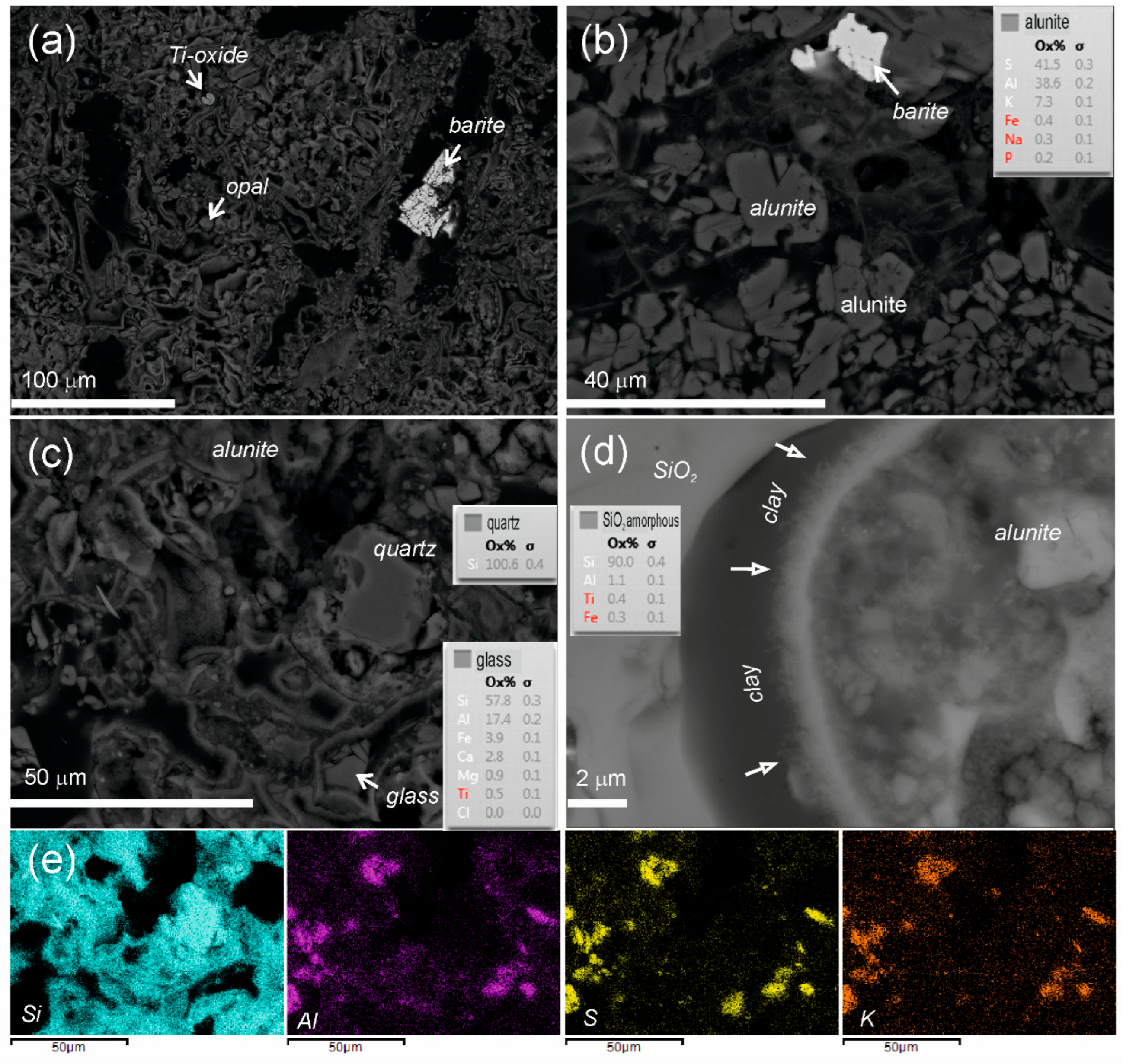 Remotesensing 14 03526 g012 Remotesensing 14 03526 g012