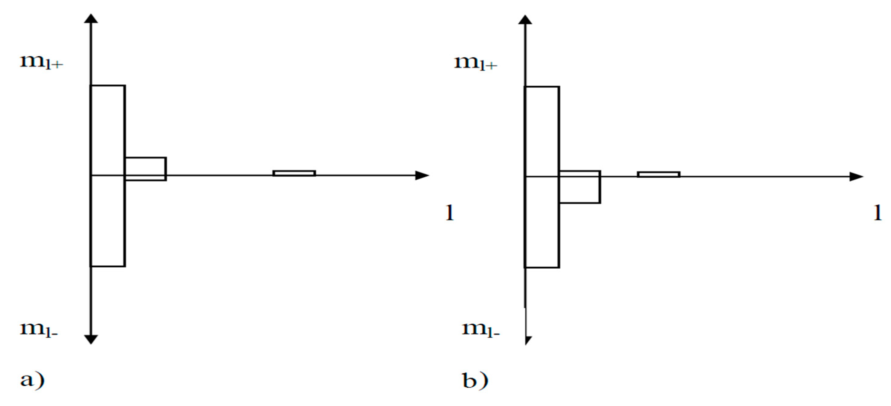 Remotesensing 14 03527 g004 550
