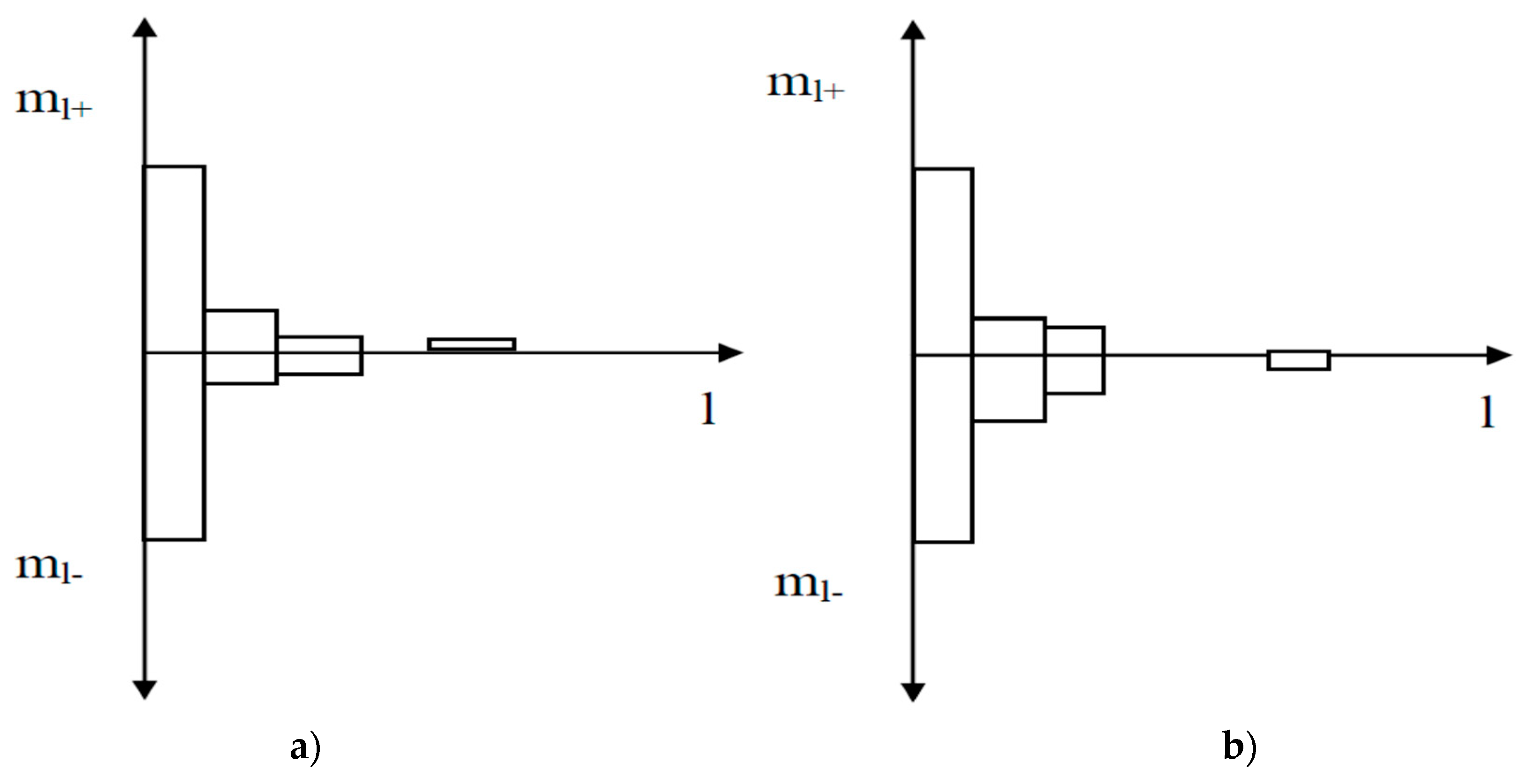 Remotesensing 14 03527 g006 550