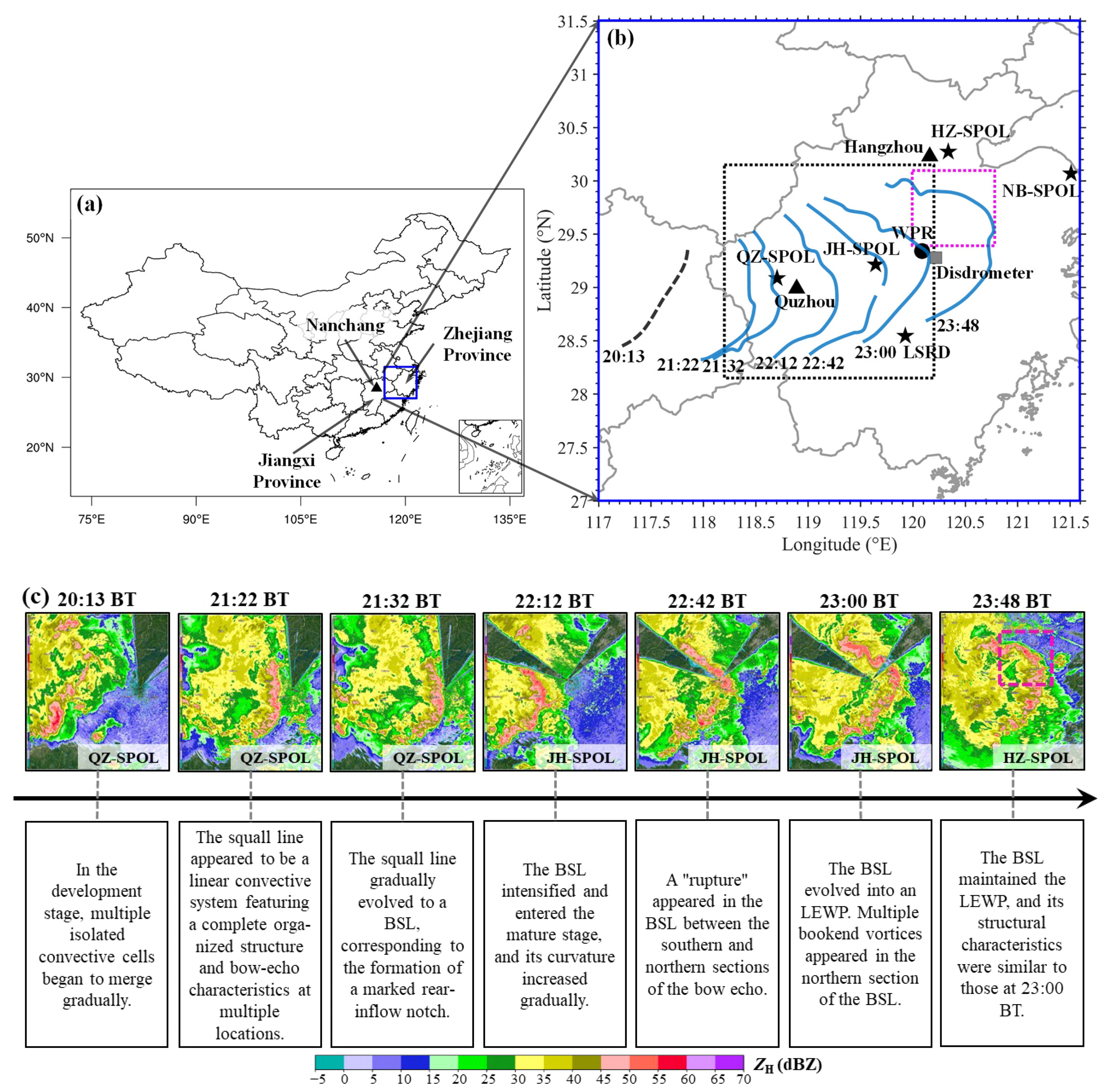 Remotesensing 14 03531 g001
