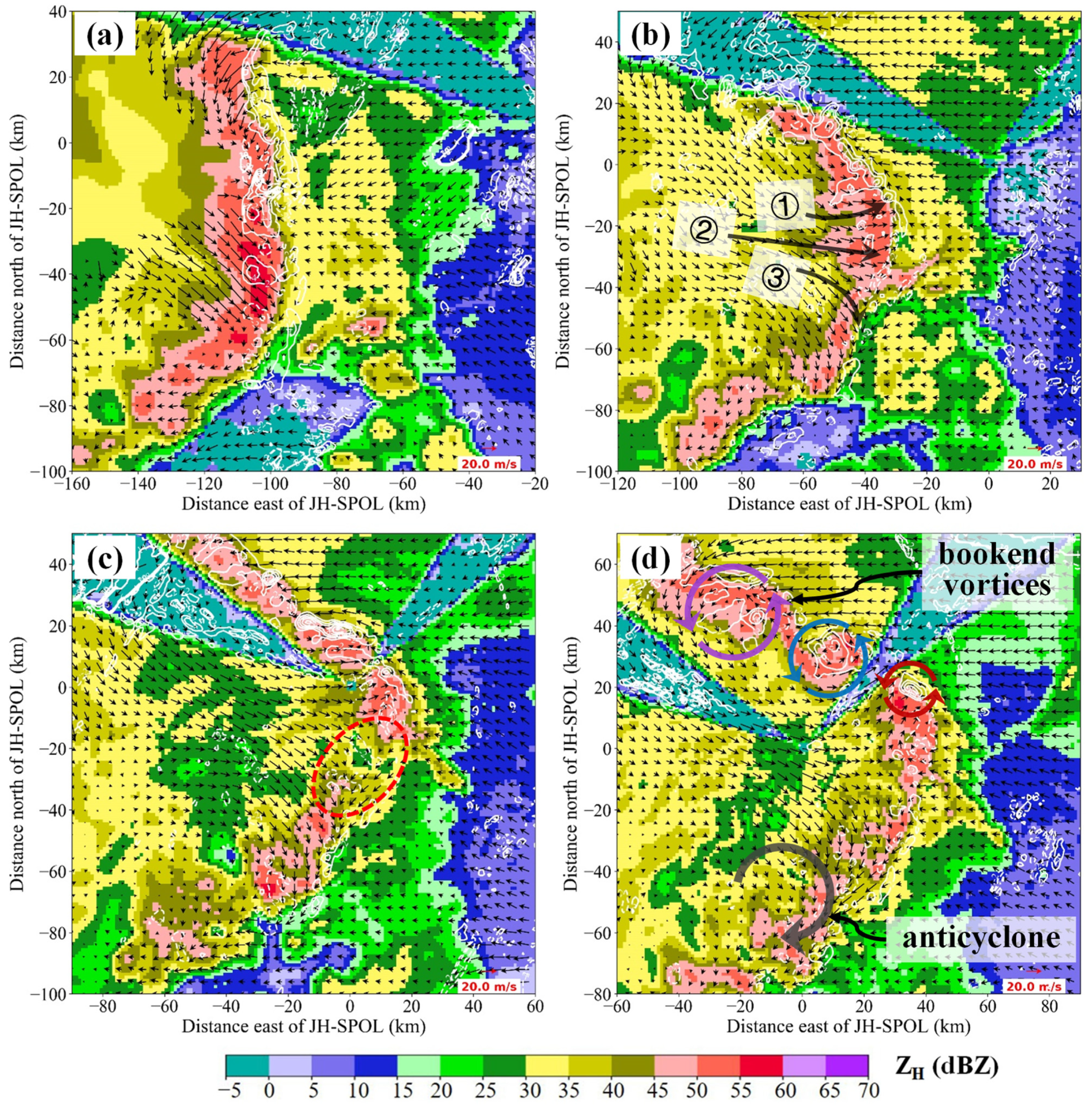 Remotesensing 14 03531 g005
