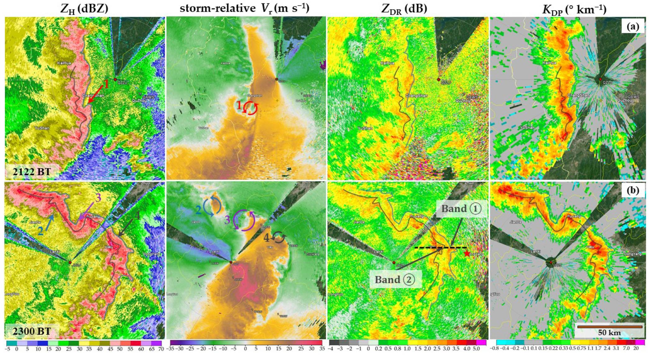 Remotesensing 14 03531 g007