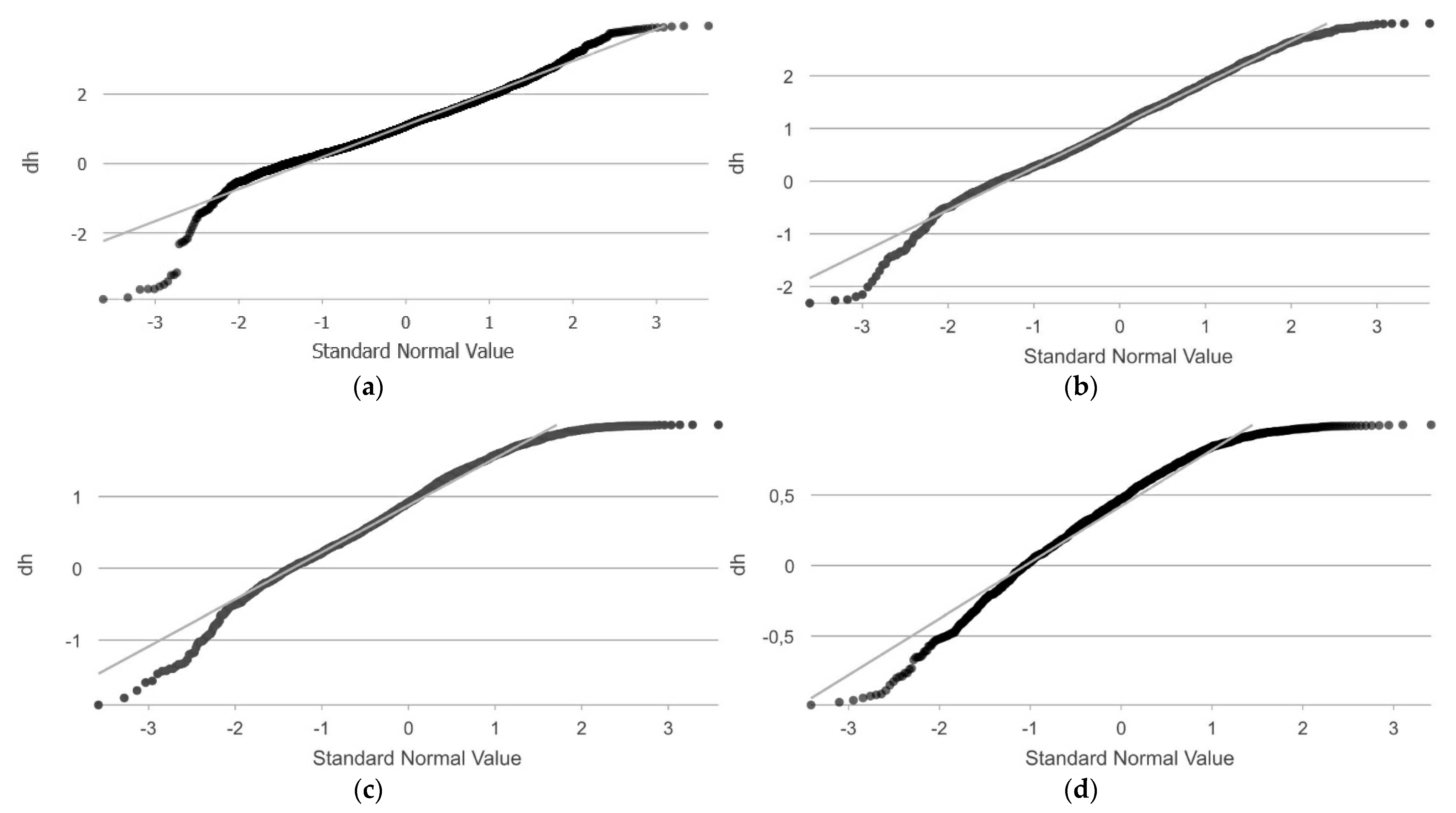 Remotesensing 14 03540 g006