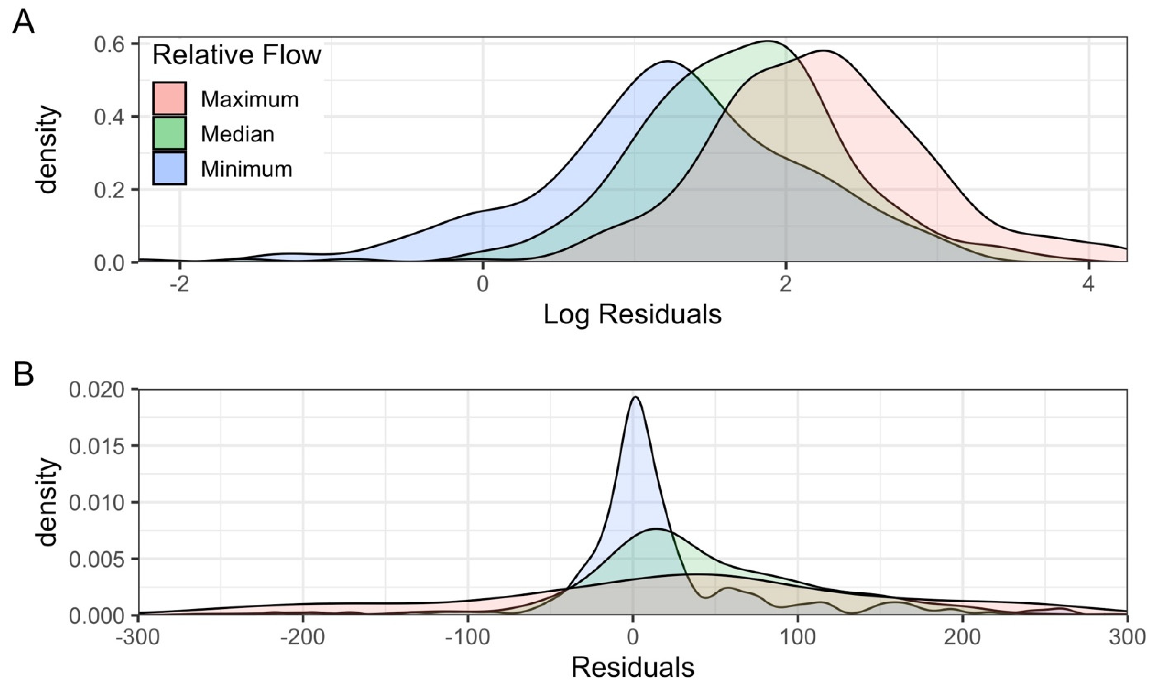 Remotesensing 14 03541 g004 Remotesensing 14 03541 g004