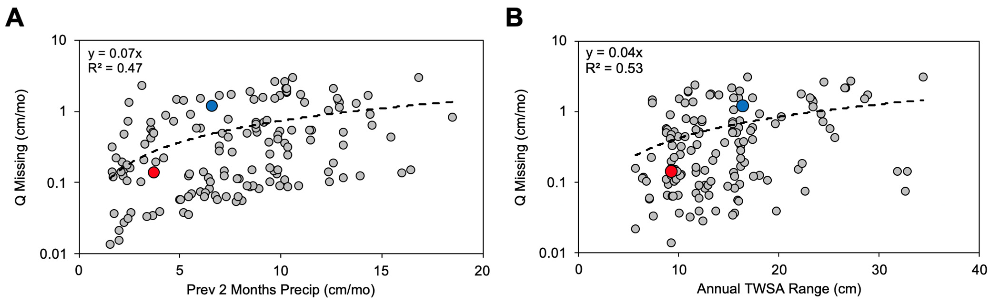 Remotesensing 14 03541 g005 Remotesensing 14 03541 g005