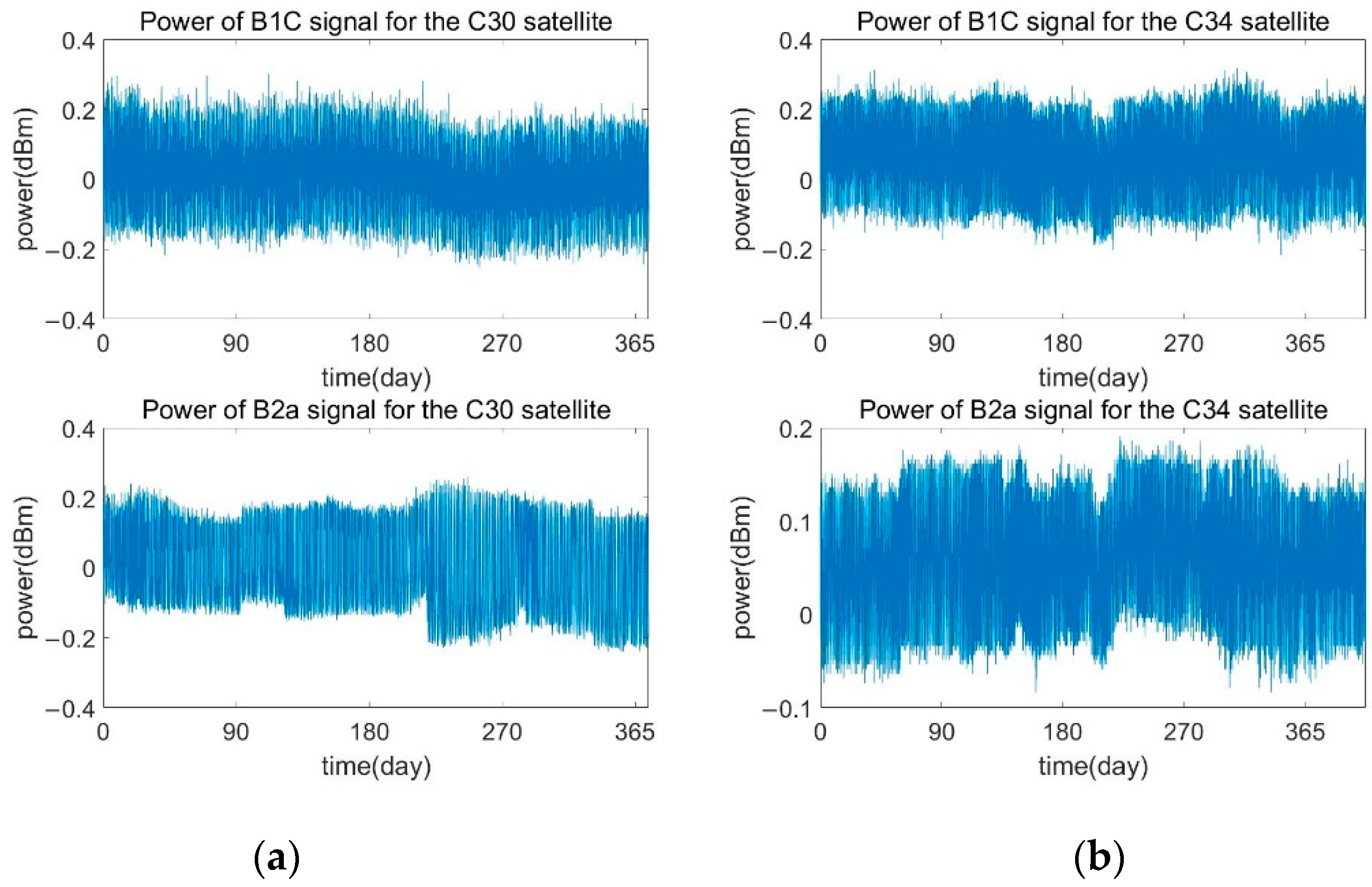 Remotesensing 14 03543 g005