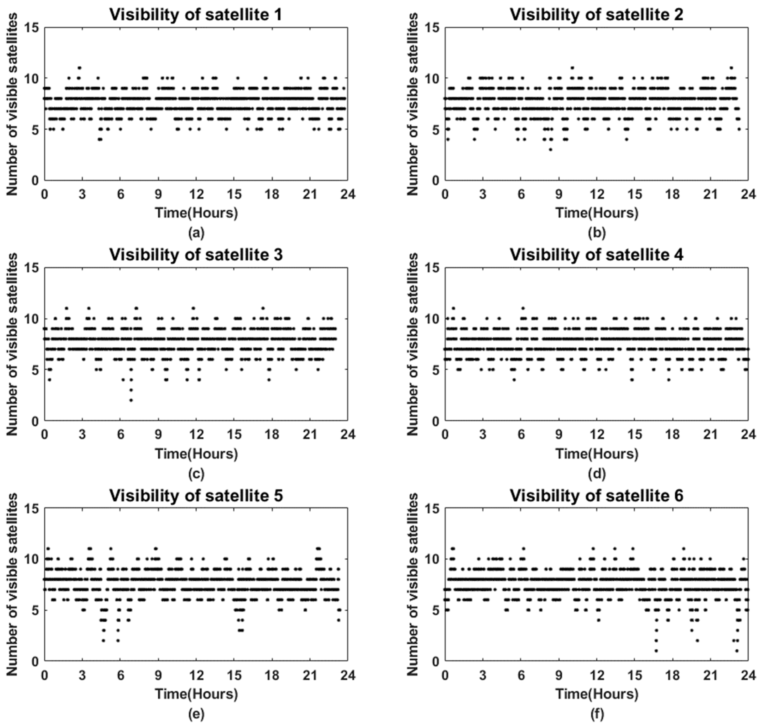 Remotesensing 14 03544 g002
