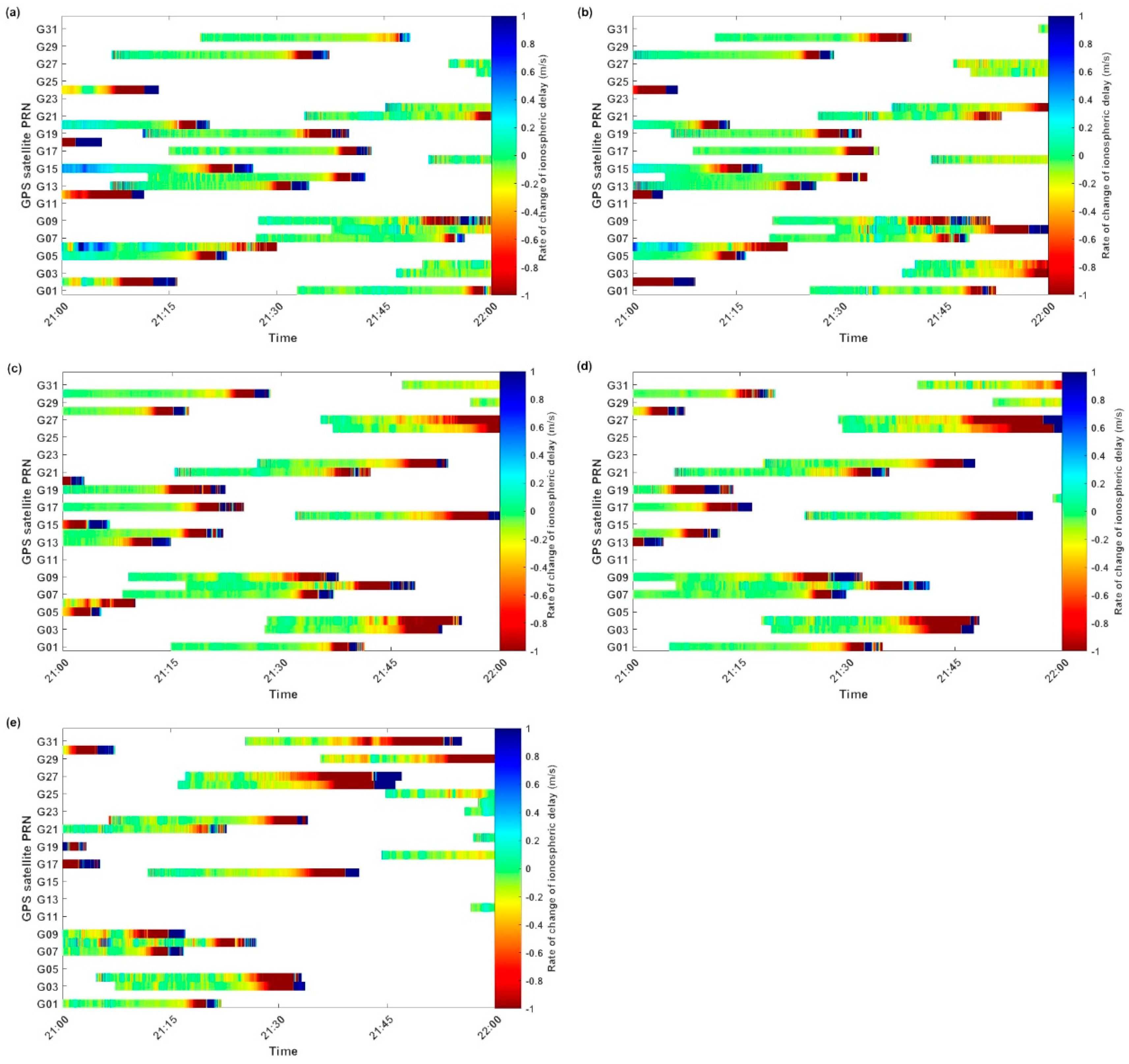 Remotesensing 14 03544 g007