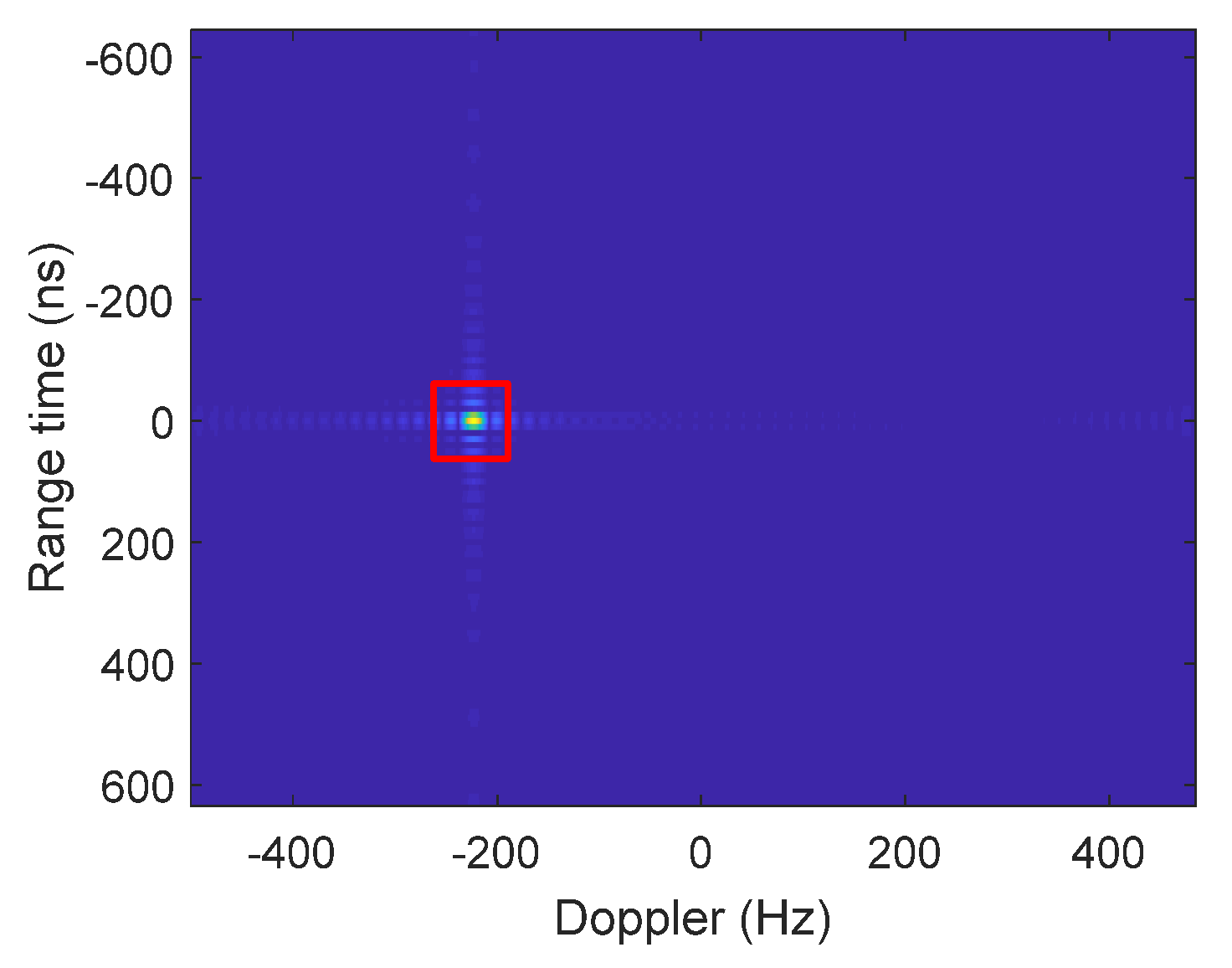 Remotesensing 14 03545 g008 550