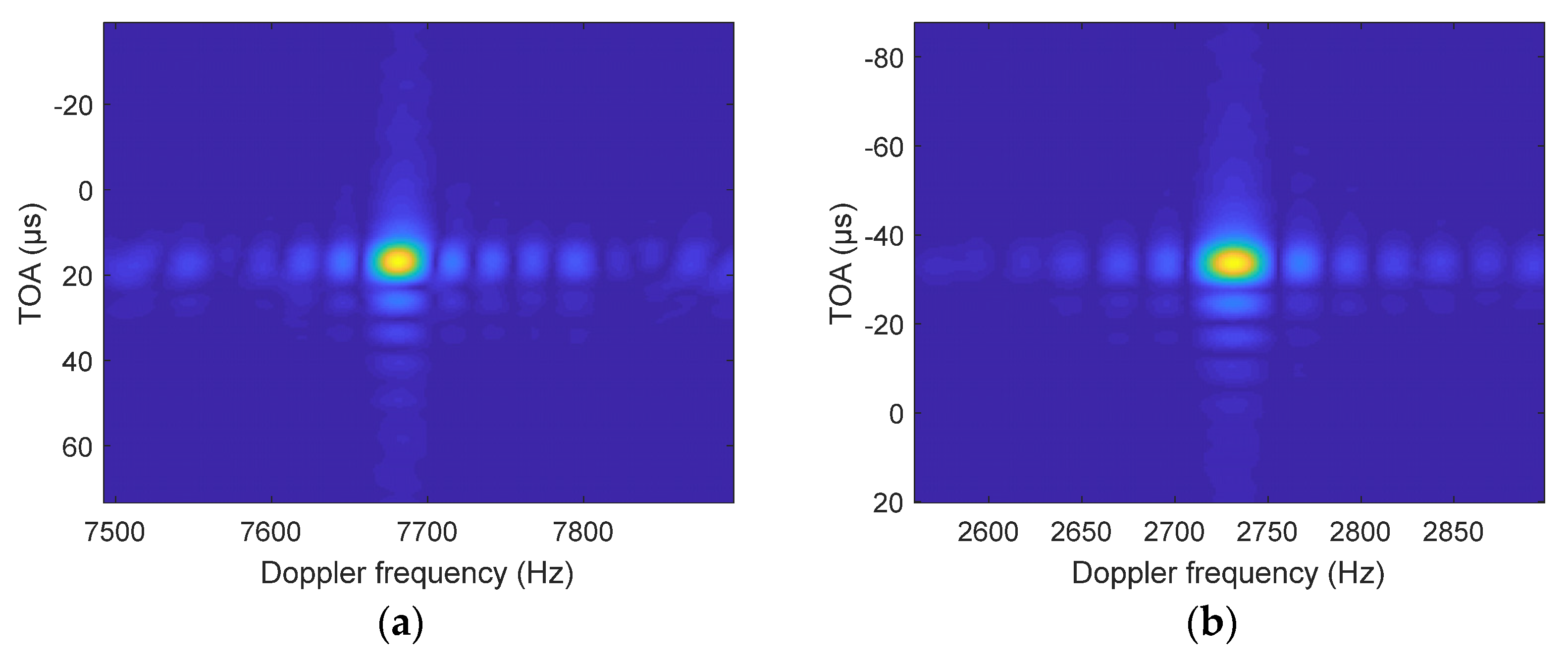 Remotesensing 14 03545 g015 550