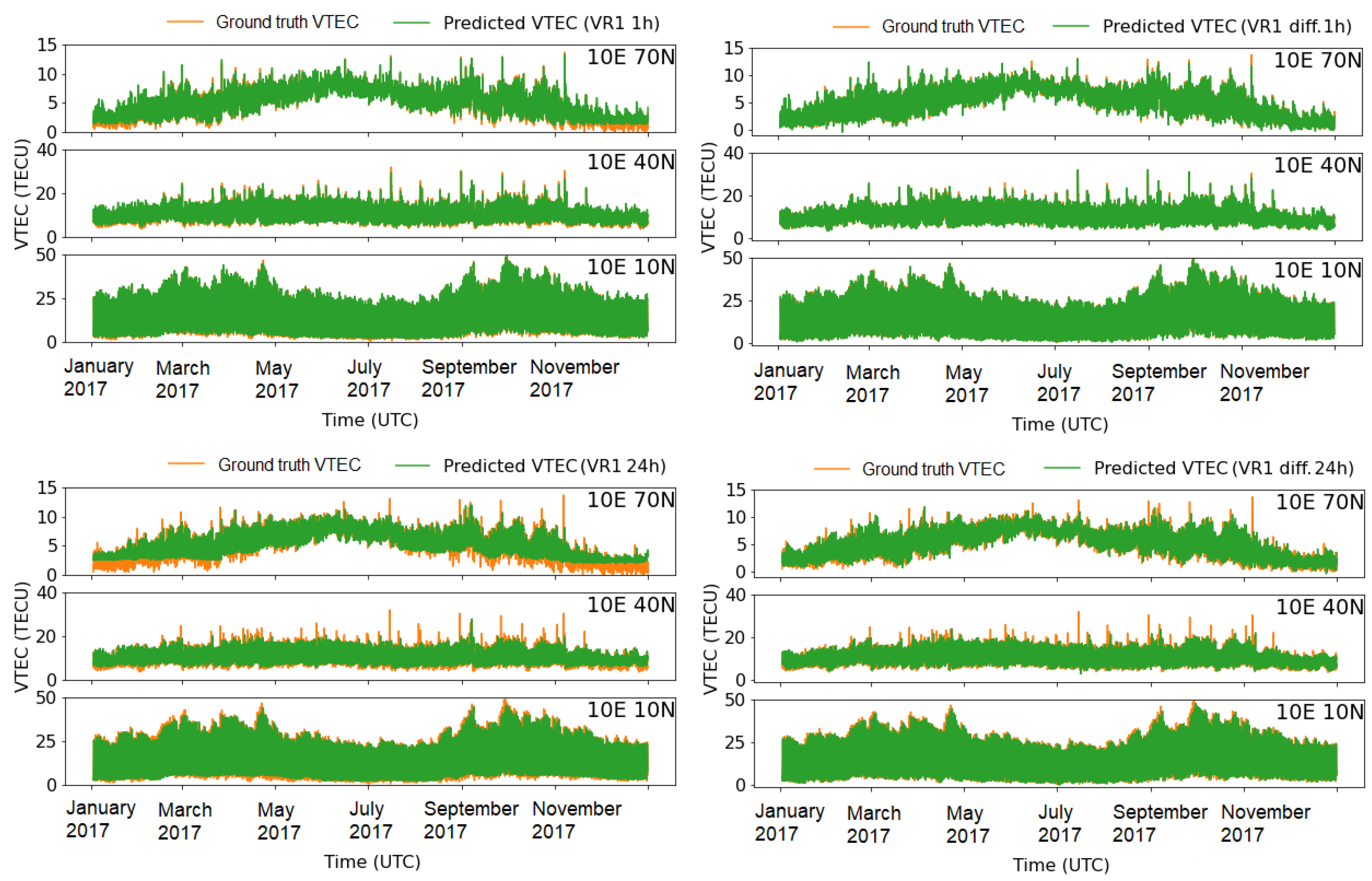 Remotesensing 14 03547 g018 550