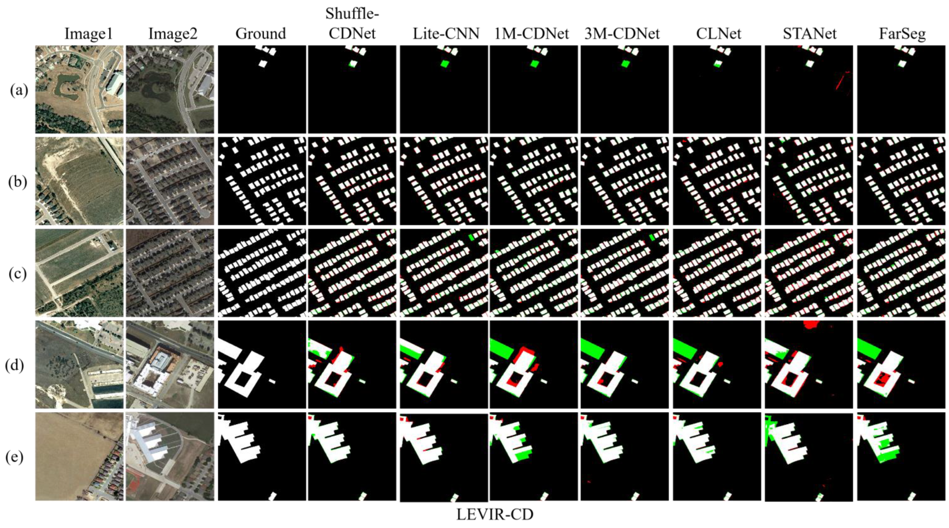 Remotesensing 14 03548 g005 550