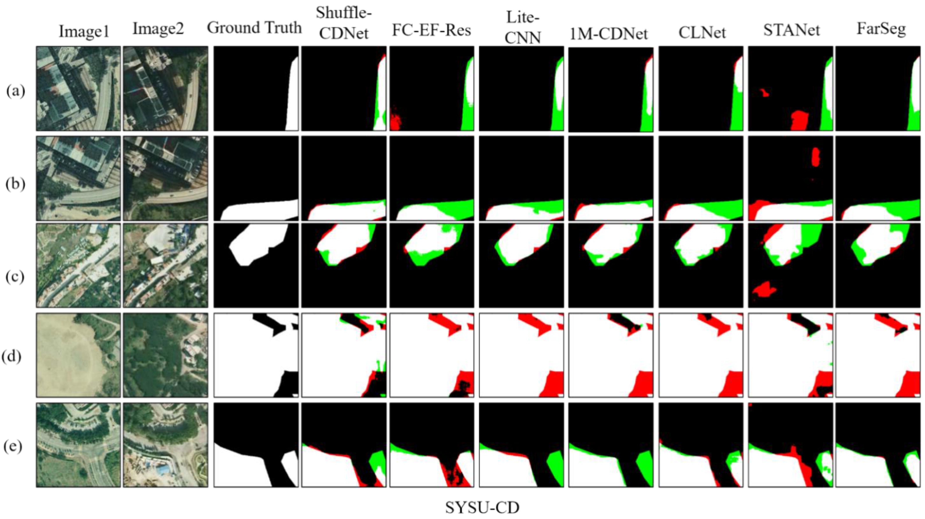 Remotesensing 14 03548 g007 550