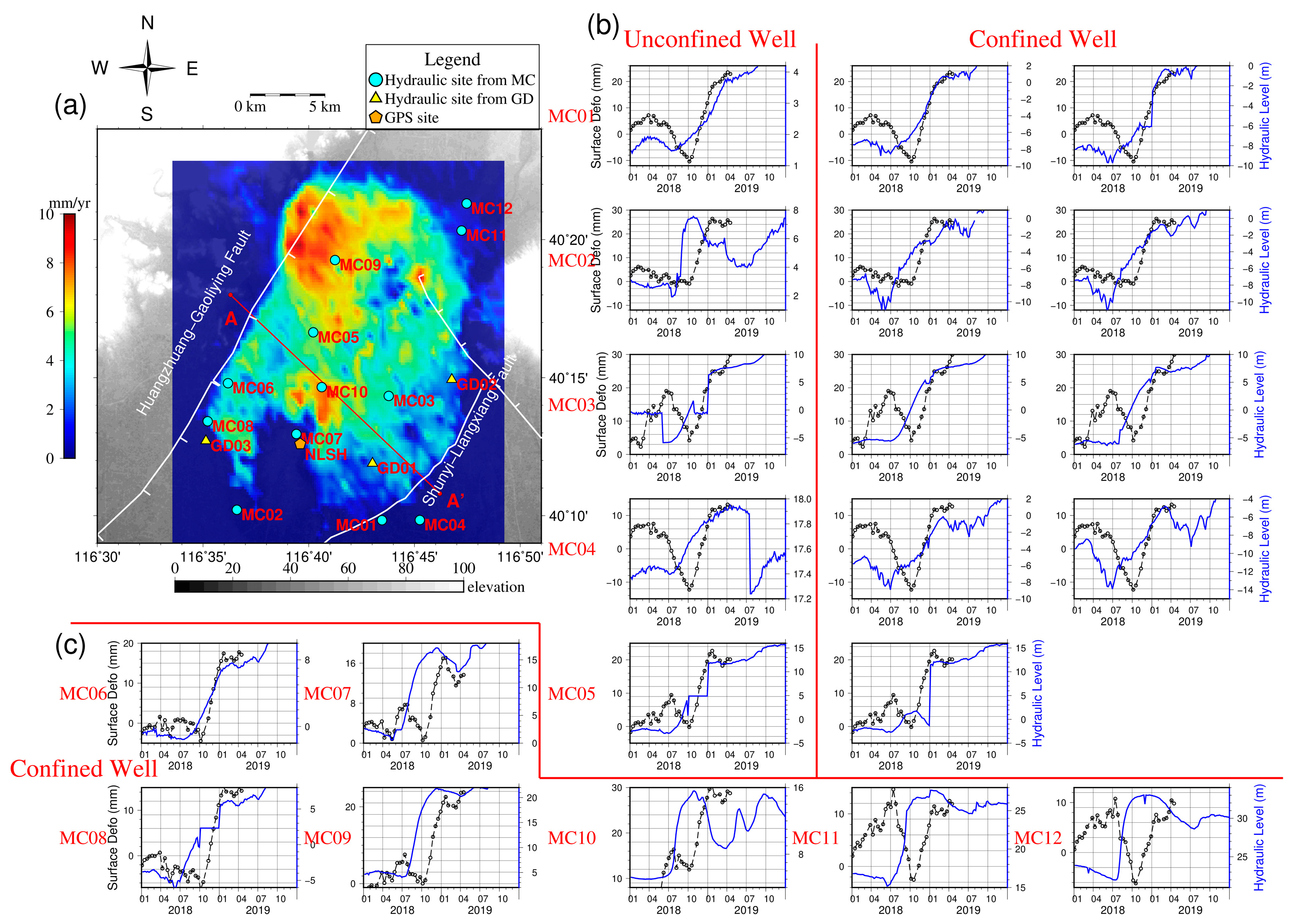 Remotesensing 14 03549 g010 550