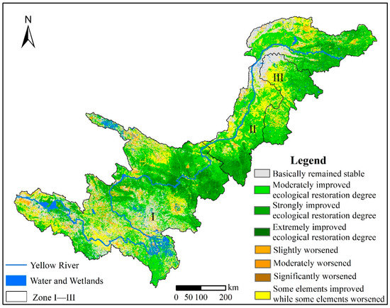 Remote-Sensing-Based Assessment of the Ecological