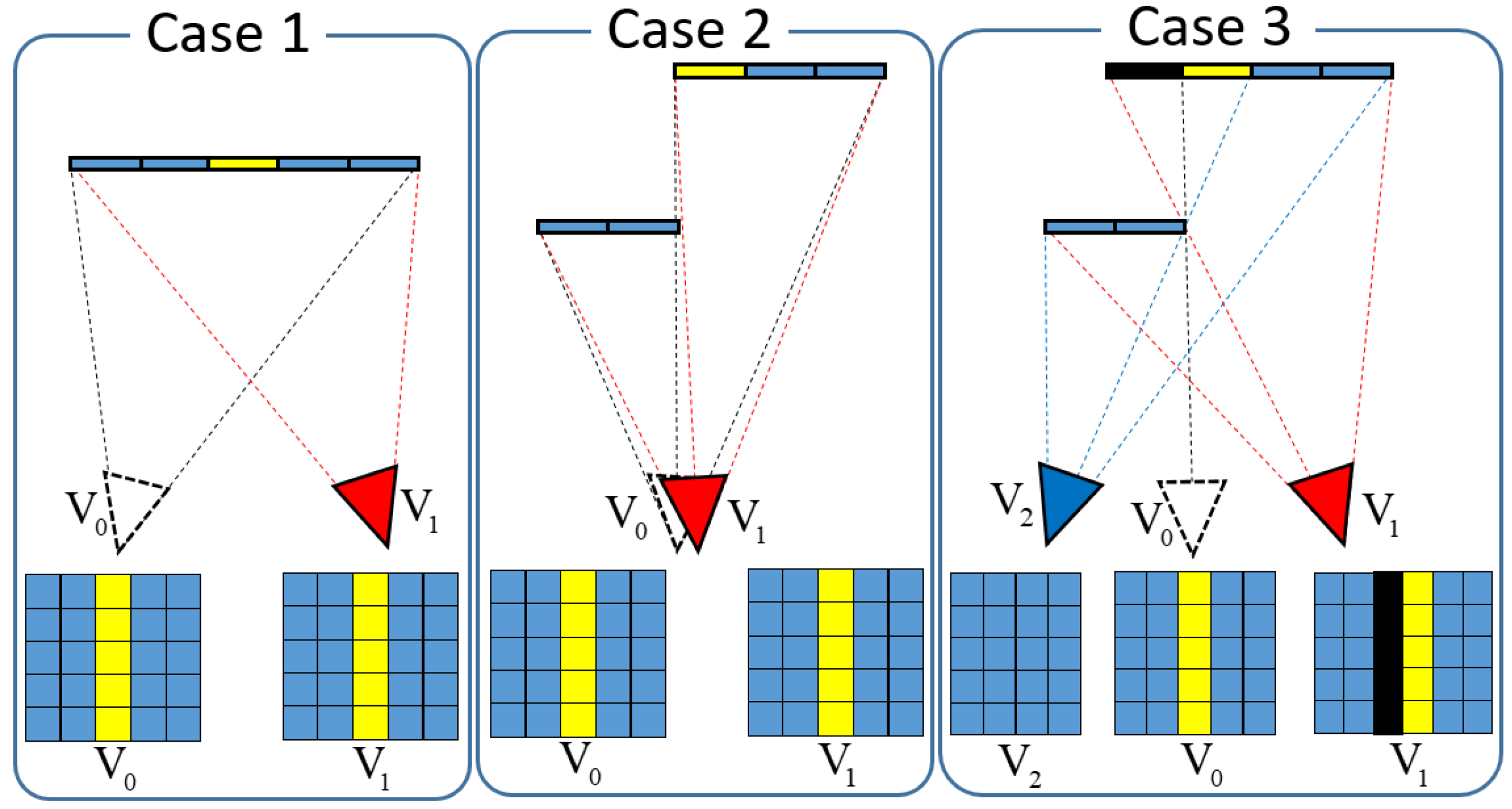 Remotesensing 14 03551 g003 550