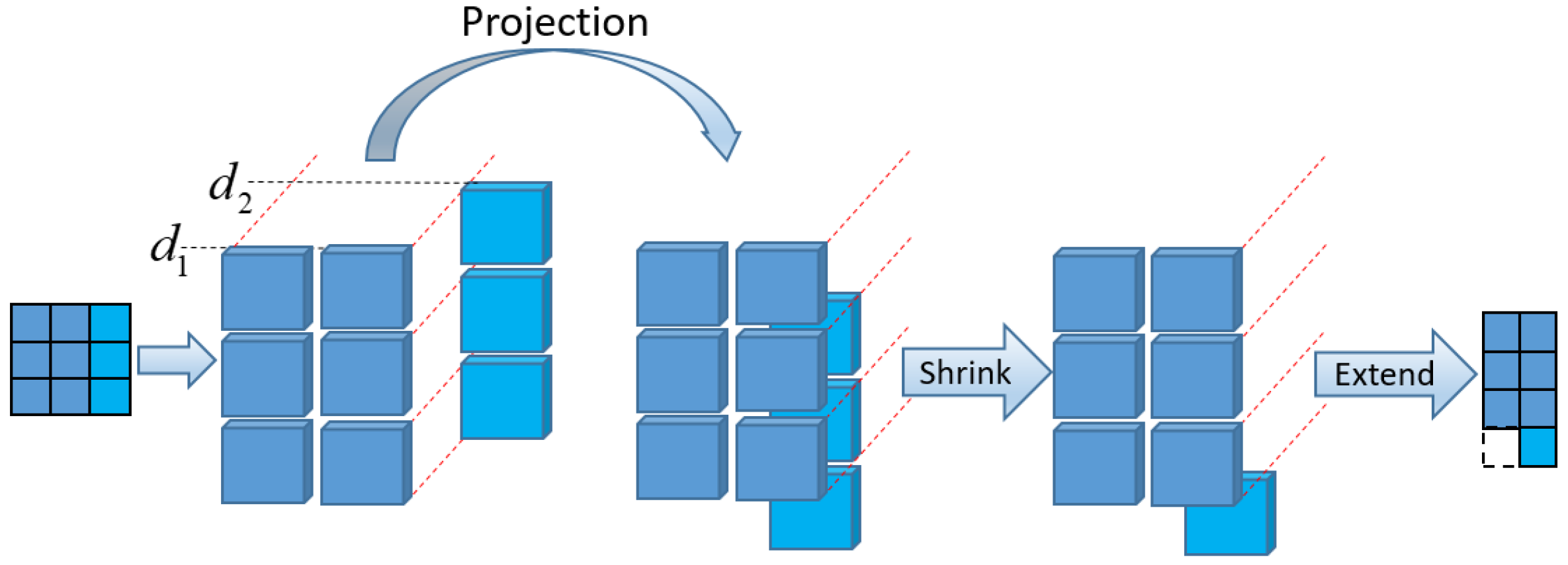 Remotesensing 14 03551 g004 550