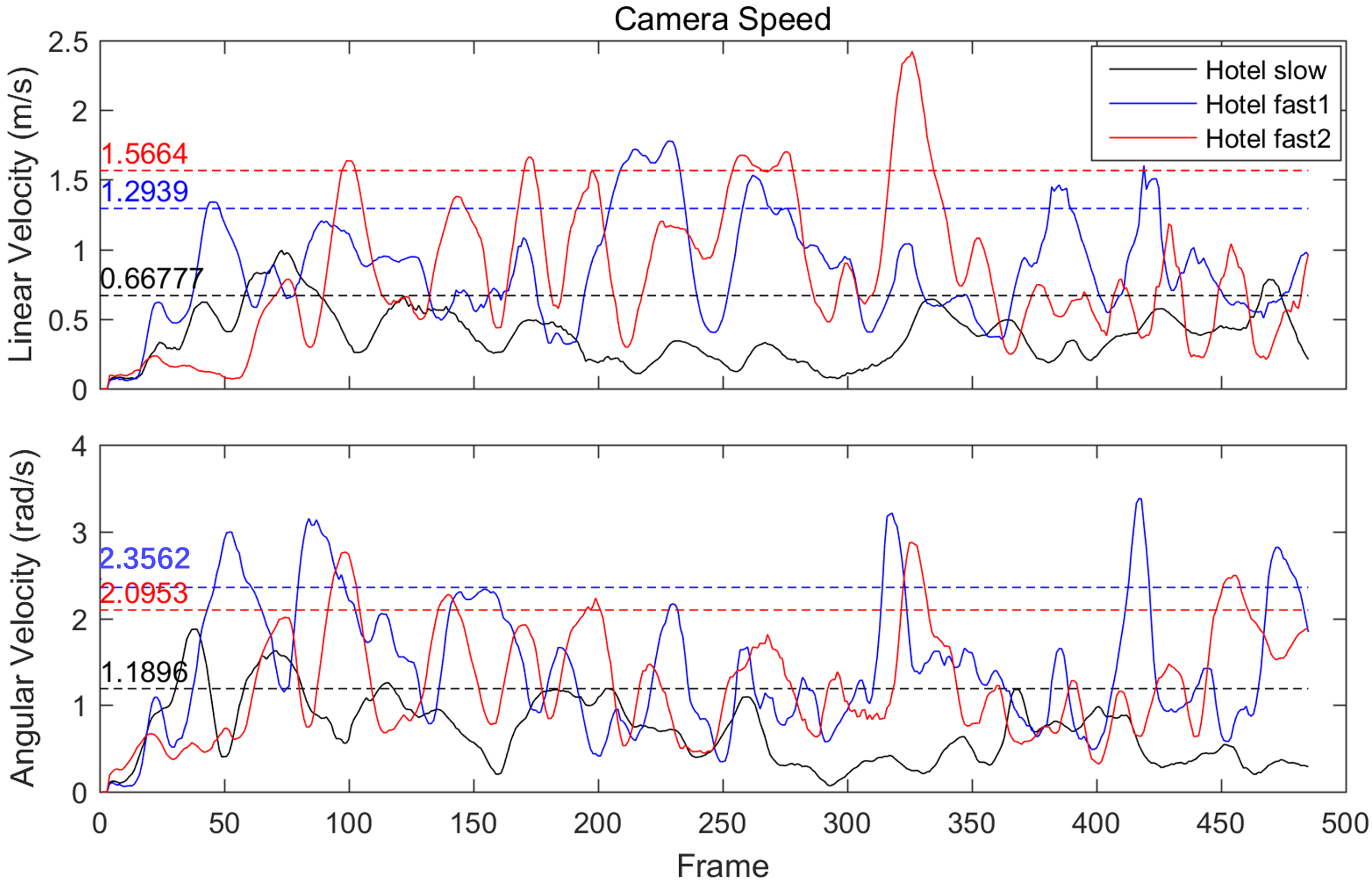 Remotesensing 14 03551 g006 550