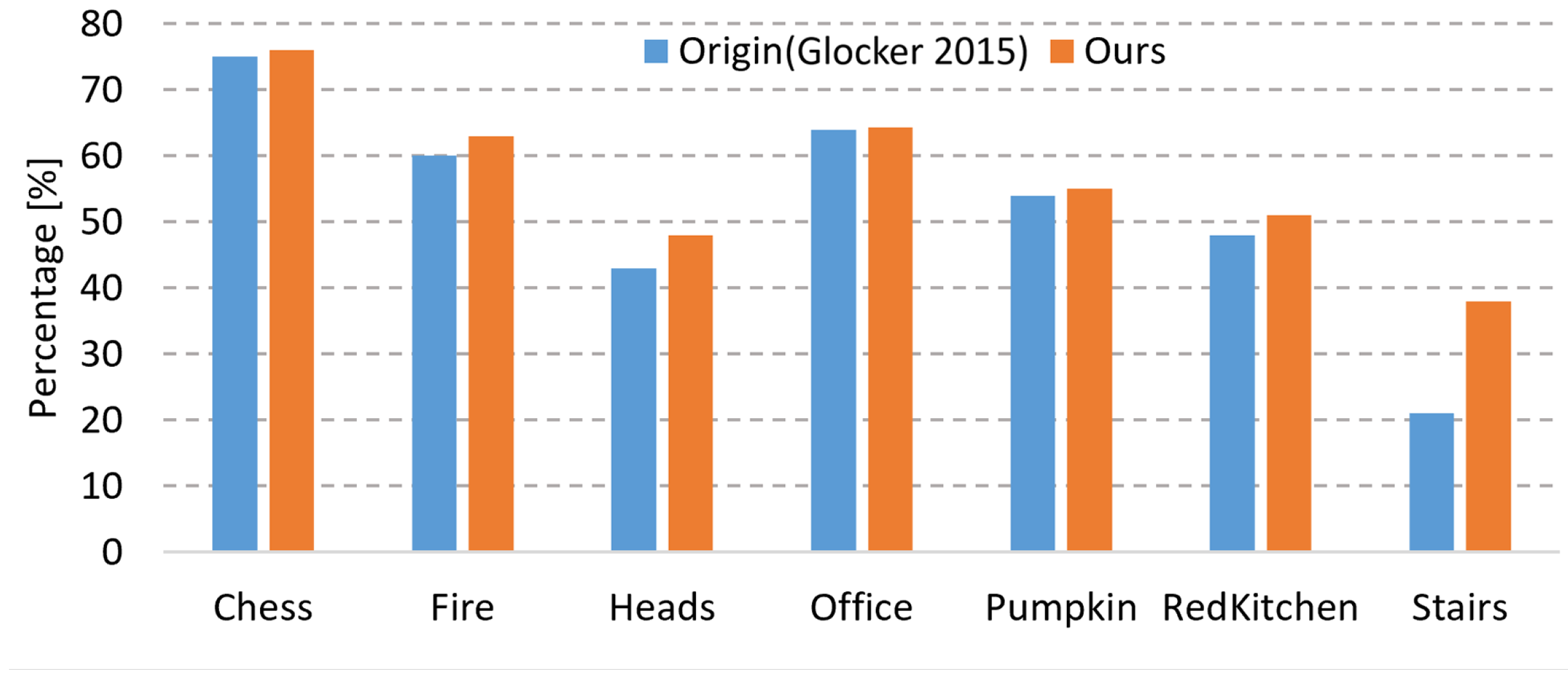 Remotesensing 14 03551 g010 550